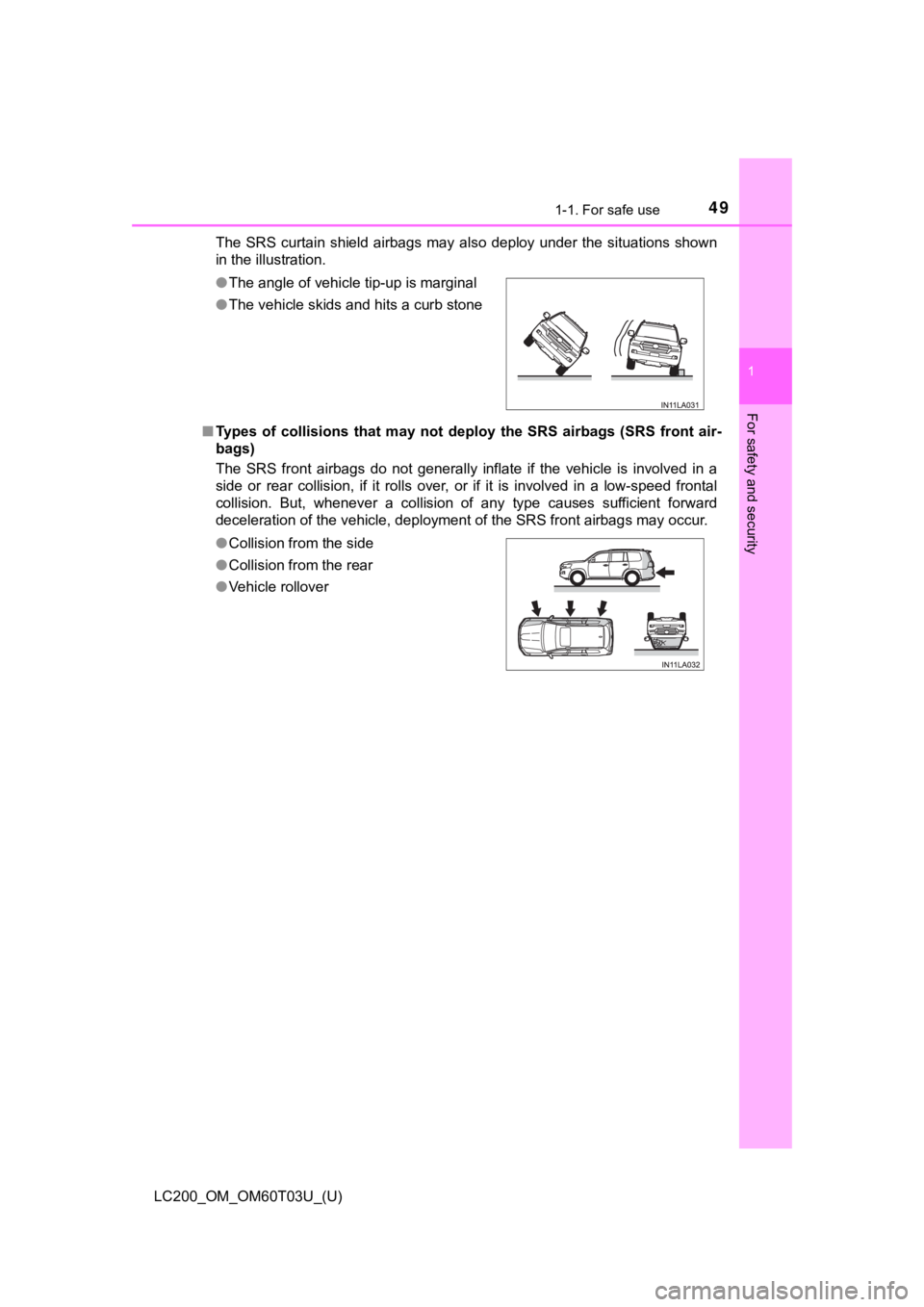 TOYOTA LAND CRUISER 2021 (in English) Service Manual 491-1. For safe use
LC200_OM_OM60T03U_(U)
1
For safety and security
The SRS curtain shield airbags may also deploy under the situations shown
in the illustration.
■ Types of collisions TOYOTA LAND CRUISER 2021 (in English) Service Manual 491-1. For safe use
LC200_OM_OM60T03U_(U)
1
For safety and security
The SRS curtain shield airbags may also deploy under the situations shown
in the illustration.
■ Types of collisions