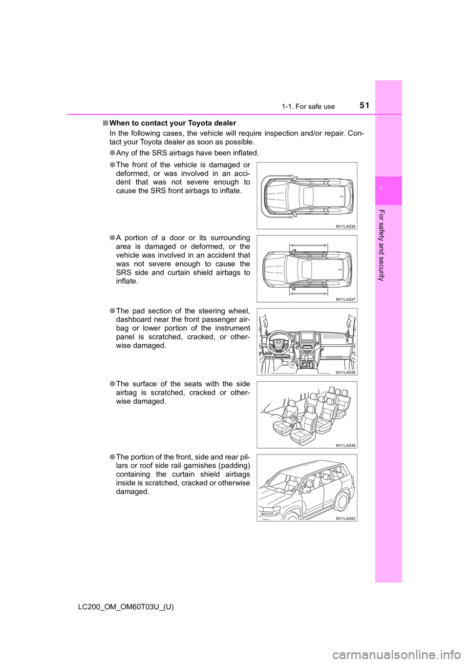 TOYOTA LAND CRUISER 2021 (in English) Workshop Manual 511-1. For safe use
LC200_OM_OM60T03U_(U)
1
For safety and security
■When to contact your Toyota dealer
In the following cases, the vehicle will require inspection and/or repair. Con-
tac TOYOTA LAND CRUISER 2021 (in English) Workshop Manual 511-1. For safe use
LC200_OM_OM60T03U_(U)
1
For safety and security
■When to contact your Toyota dealer
In the following cases, the vehicle will require inspection and/or repair. Con-
tac