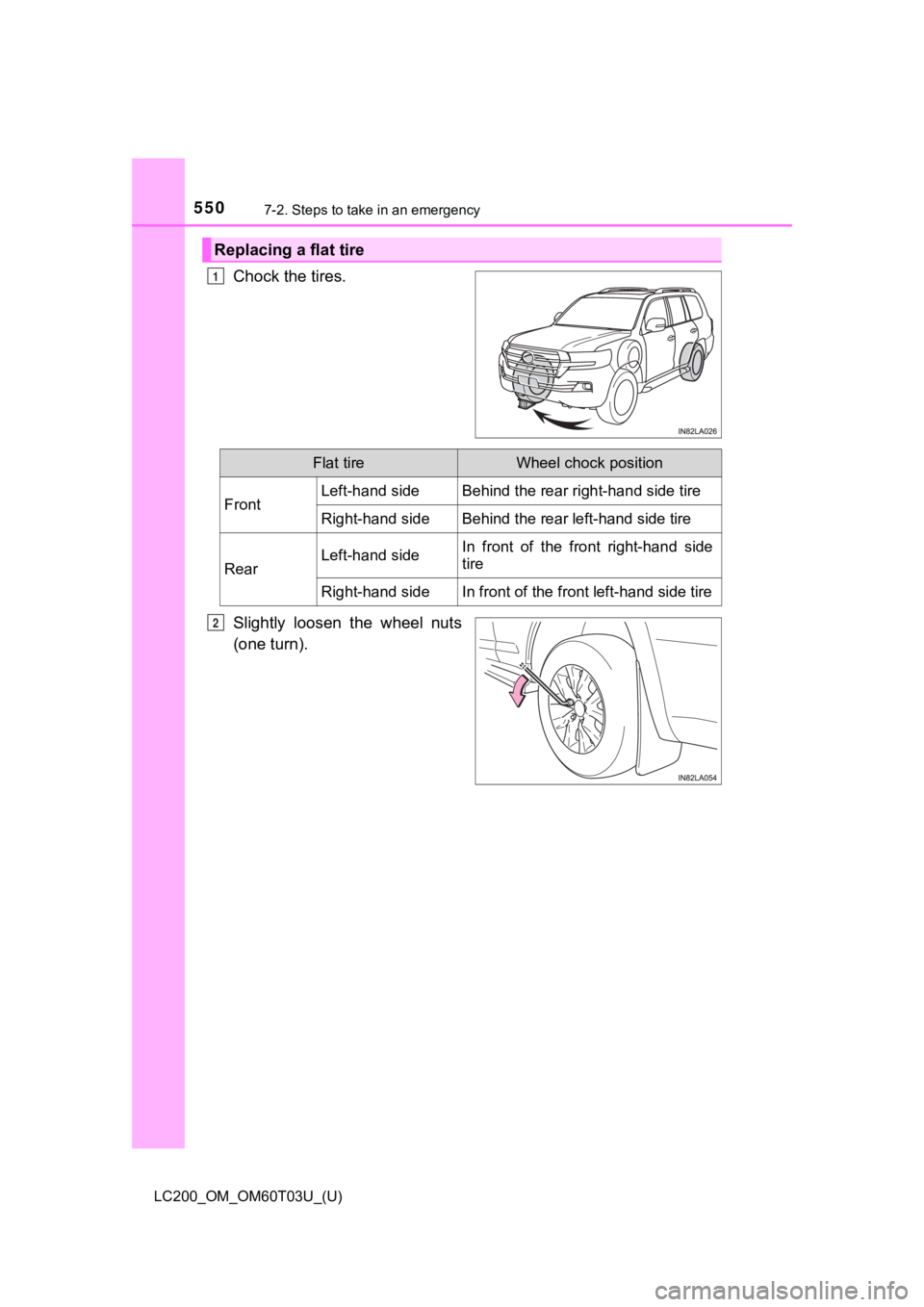 TOYOTA LAND CRUISER 2021  Owners Manual (in English) 5507-2. Steps to take in an emergency
LC200_OM_OM60T03U_(U)
Chock the tires.
Slightly  loosen  the  wheel  nuts
(one turn).
Replacing a flat tire
1
Flat tireWheel chock position
FrontLeft-hand sideBeh