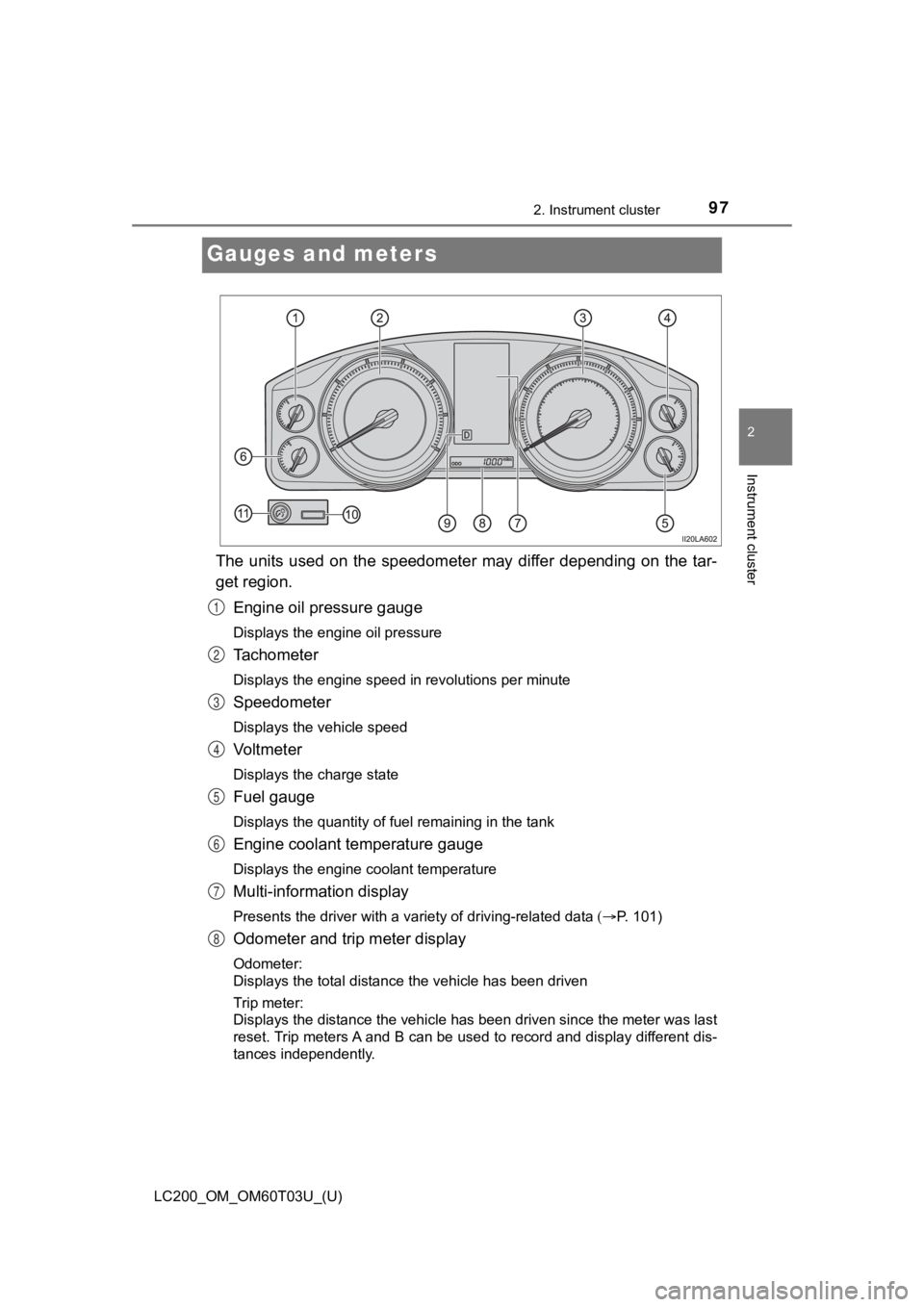 TOYOTA LAND CRUISER 2021  Owners Manual (in English) 97
LC200_OM_OM60T03U_(U)
2. Instrument cluster
2
Instrument cluster
Gauges and meters
The  units  used  on  the  speedometer  may  differ  depending  on  the  tar-
get region.
Engine oil pressure gaug