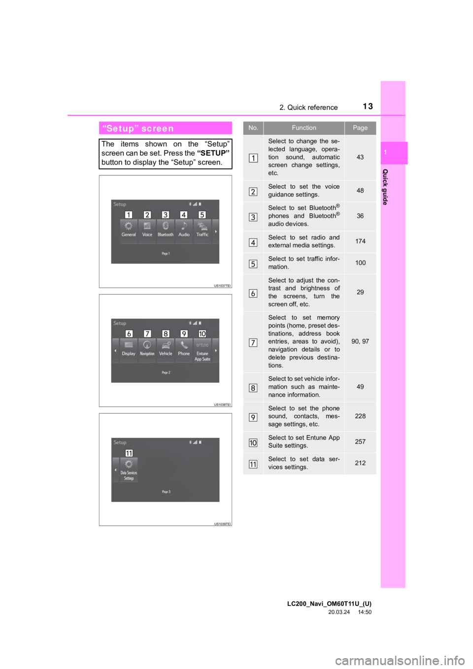 TOYOTA LAND CRUISER 2021 Accessories, Audio & Navigation (in English) LC200_Navi_OM60T11U_(U)
20.03.24 14:50
13
Quick guide
1
2. Quick reference
“Setup” screen
The items shown on the “Setup”
screen can be set. Press the “SETUP”
button to display the TOYOTA LAND CRUISER 2021 Accessories, Audio & Navigation (in English) LC200_Navi_OM60T11U_(U)
20.03.24 14:50
13
Quick guide
1
2. Quick reference
“Setup” screen
The items shown on the “Setup”
screen can be set. Press the “SETUP”
button to display the
