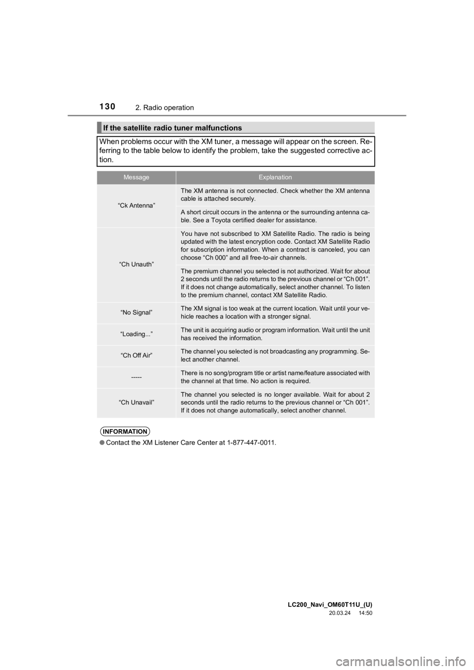 TOYOTA LAND CRUISER 2021 Accessories, Audio & Navigation (in English) LC200_Navi_OM60T11U_(U)
20.03.24 14:50
1302. Radio operation
If the satellite radio tuner malfunctions
When problems occur with the XM tuner, a message will appear on the screen. Re-
ferring to t TOYOTA LAND CRUISER 2021 Accessories, Audio & Navigation (in English) LC200_Navi_OM60T11U_(U)
20.03.24 14:50
1302. Radio operation
If the satellite radio tuner malfunctions
When problems occur with the XM tuner, a message will appear on the screen. Re-
ferring to t