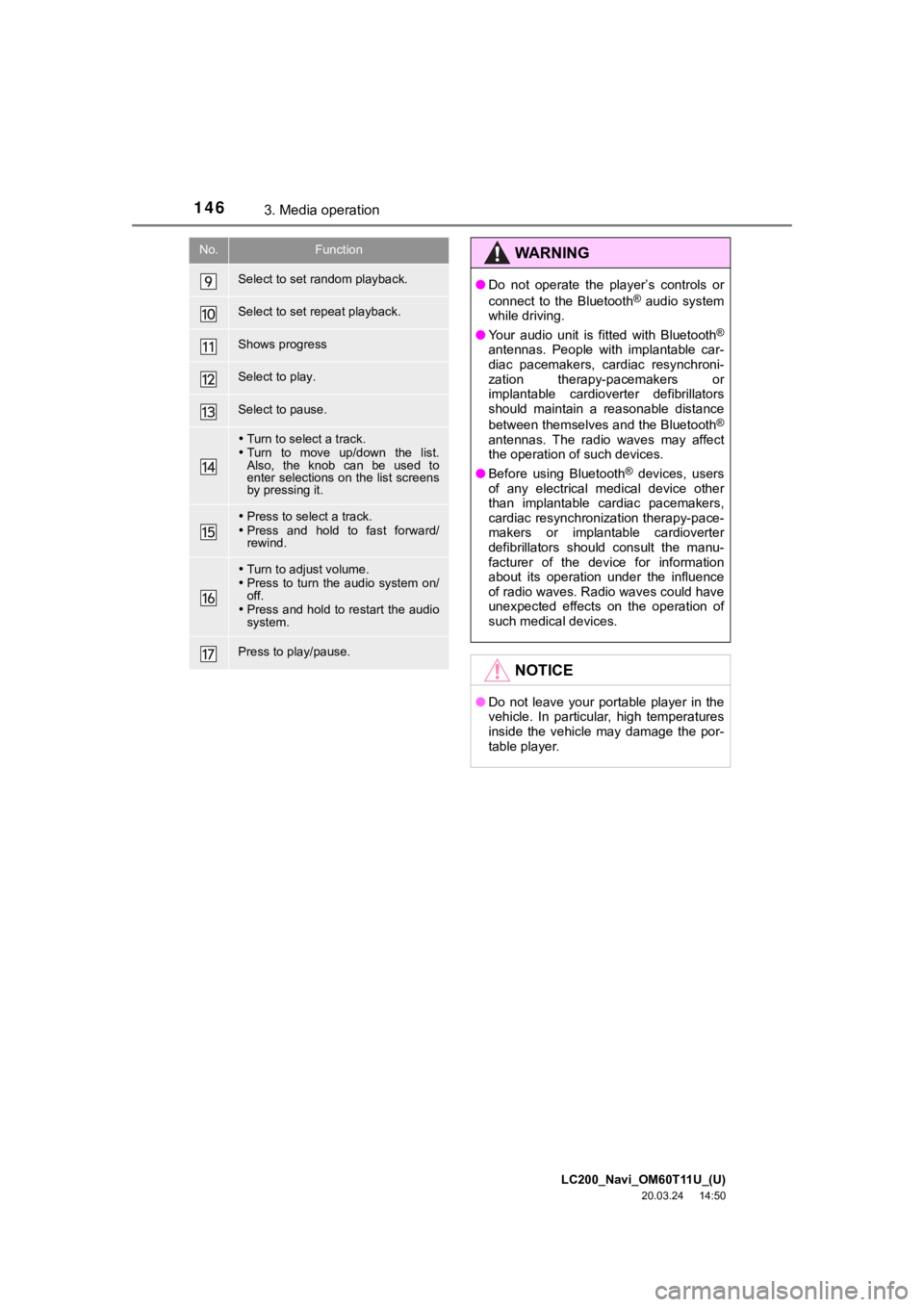 TOYOTA LAND CRUISER 2021 Accessories, Audio & Navigation (in English) LC200_Navi_OM60T11U_(U)
20.03.24 14:50
1463. Media operation
Select to set random playback.
Select to set repeat playback.
Shows progress
Select to play.
Select to pause.
Turn to select a track TOYOTA LAND CRUISER 2021 Accessories, Audio & Navigation (in English) LC200_Navi_OM60T11U_(U)
20.03.24 14:50
1463. Media operation
Select to set random playback.
Select to set repeat playback.
Shows progress
Select to play.
Select to pause.
Turn to select a track