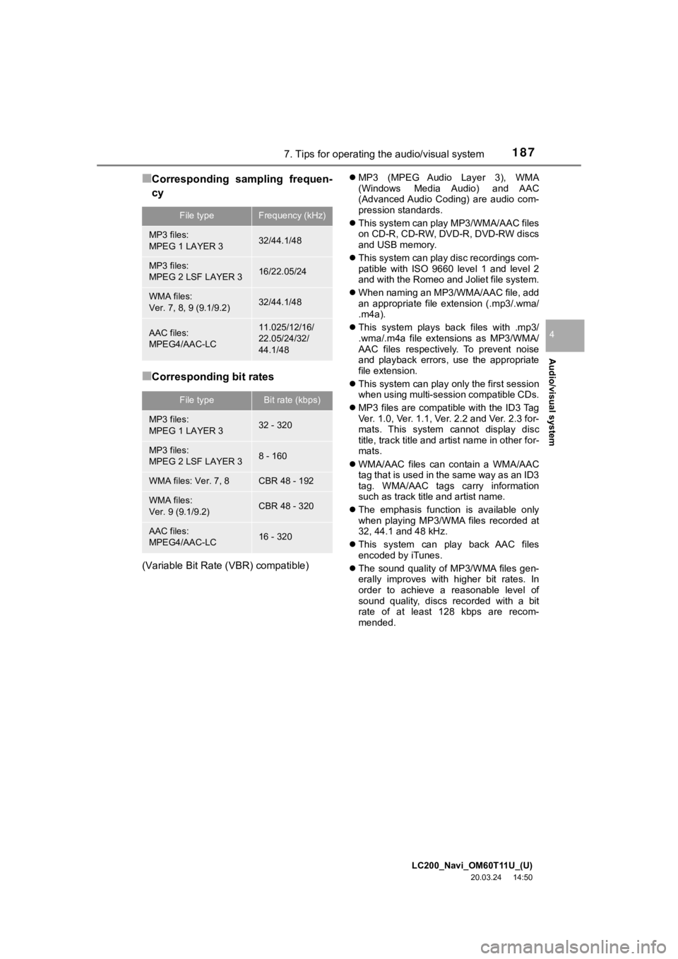 TOYOTA LAND CRUISER 2021  Accessories, Audio & Navigation (in English) LC200_Navi_OM60T11U_(U)
20.03.24     14:50
Audio/visual system
4
1877. Tips for operating the audio/visual system
■Corresponding  sampling  frequen-
cy
■Corresponding bit rates
(Variable Bit Rate 