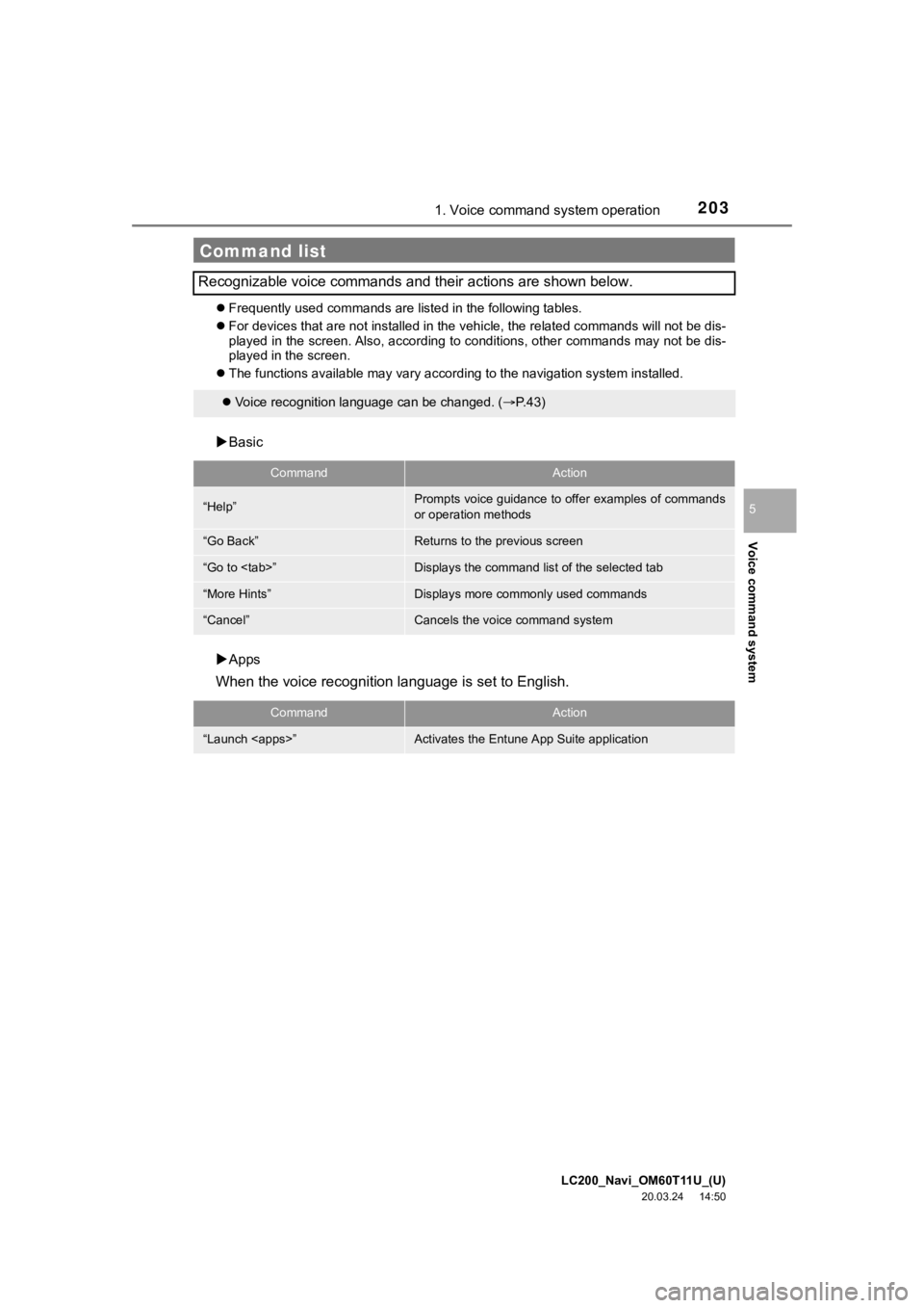 TOYOTA LAND CRUISER 2021 Accessories, Audio & Navigation (in English) LC200_Navi_OM60T11U_(U)
20.03.24 14:50
Voice command system
5
2031. Voice command system operation
Frequently used commands are listed in the following tables.
For devices that are not inst TOYOTA LAND CRUISER 2021 Accessories, Audio & Navigation (in English) LC200_Navi_OM60T11U_(U)
20.03.24 14:50
Voice command system
5
2031. Voice command system operation
Frequently used commands are listed in the following tables.
For devices that are not inst
