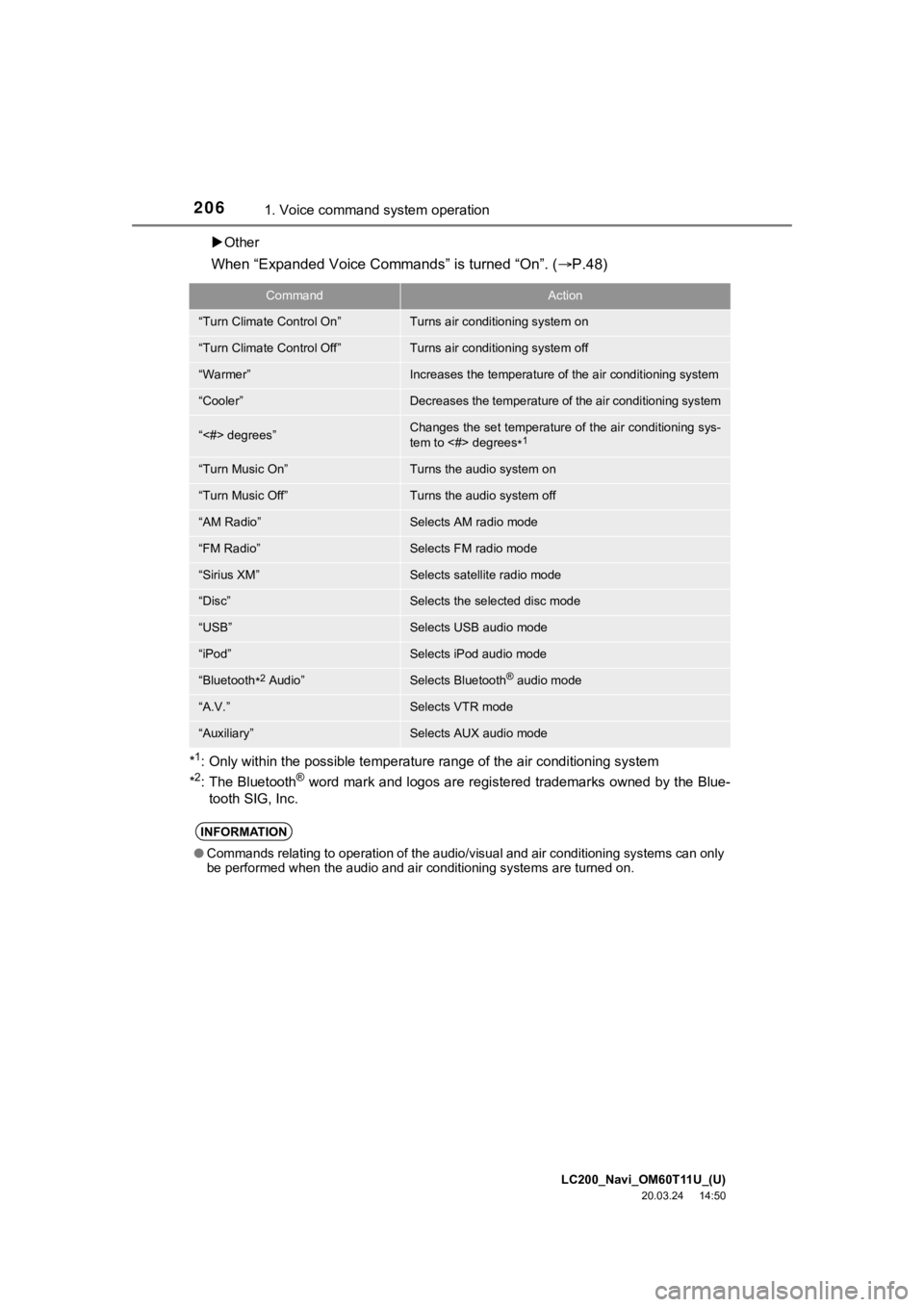 TOYOTA LAND CRUISER 2021 Accessories, Audio & Navigation (in English) LC200_Navi_OM60T11U_(U)
20.03.24 14:50
2061. Voice command system operation
Other
When “Expanded Voice Commands” is turned “On”. ( P.48)
*1: Only within the possible temperature ran TOYOTA LAND CRUISER 2021 Accessories, Audio & Navigation (in English) LC200_Navi_OM60T11U_(U)
20.03.24 14:50
2061. Voice command system operation
Other
When “Expanded Voice Commands” is turned “On”. ( P.48)
*1: Only within the possible temperature ran