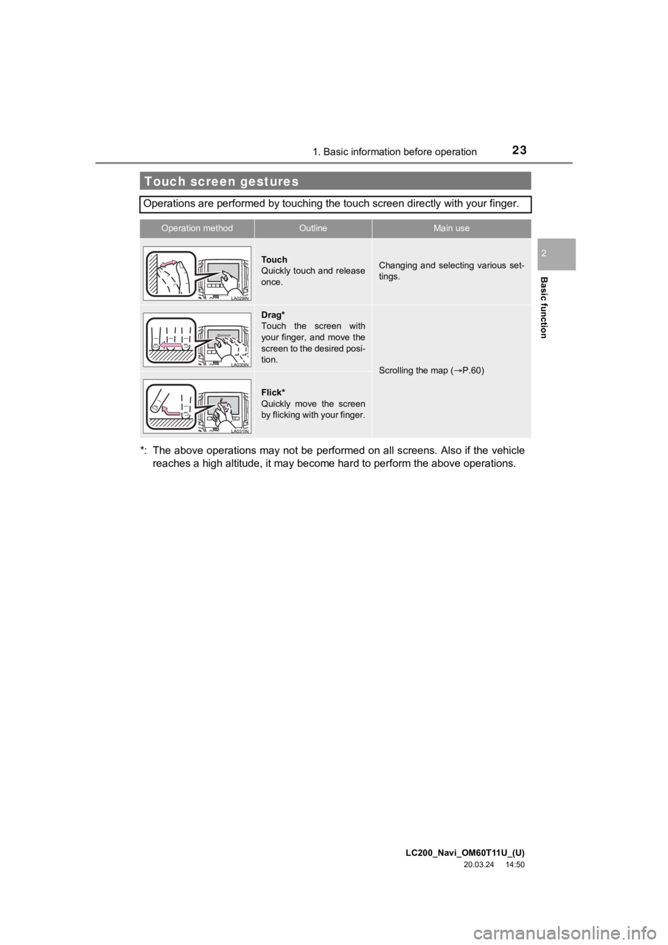 TOYOTA LAND CRUISER 2021 Accessories, Audio & Navigation (in English) LC200_Navi_OM60T11U_(U)
20.03.24 14:50
Basic function
2
231. Basic information before operation
*: The above operations may not be performed on all screens. Also if the vehicle
reaches a high alti TOYOTA LAND CRUISER 2021 Accessories, Audio & Navigation (in English) LC200_Navi_OM60T11U_(U)
20.03.24 14:50
Basic function
2
231. Basic information before operation
*: The above operations may not be performed on all screens. Also if the vehicle
reaches a high alti