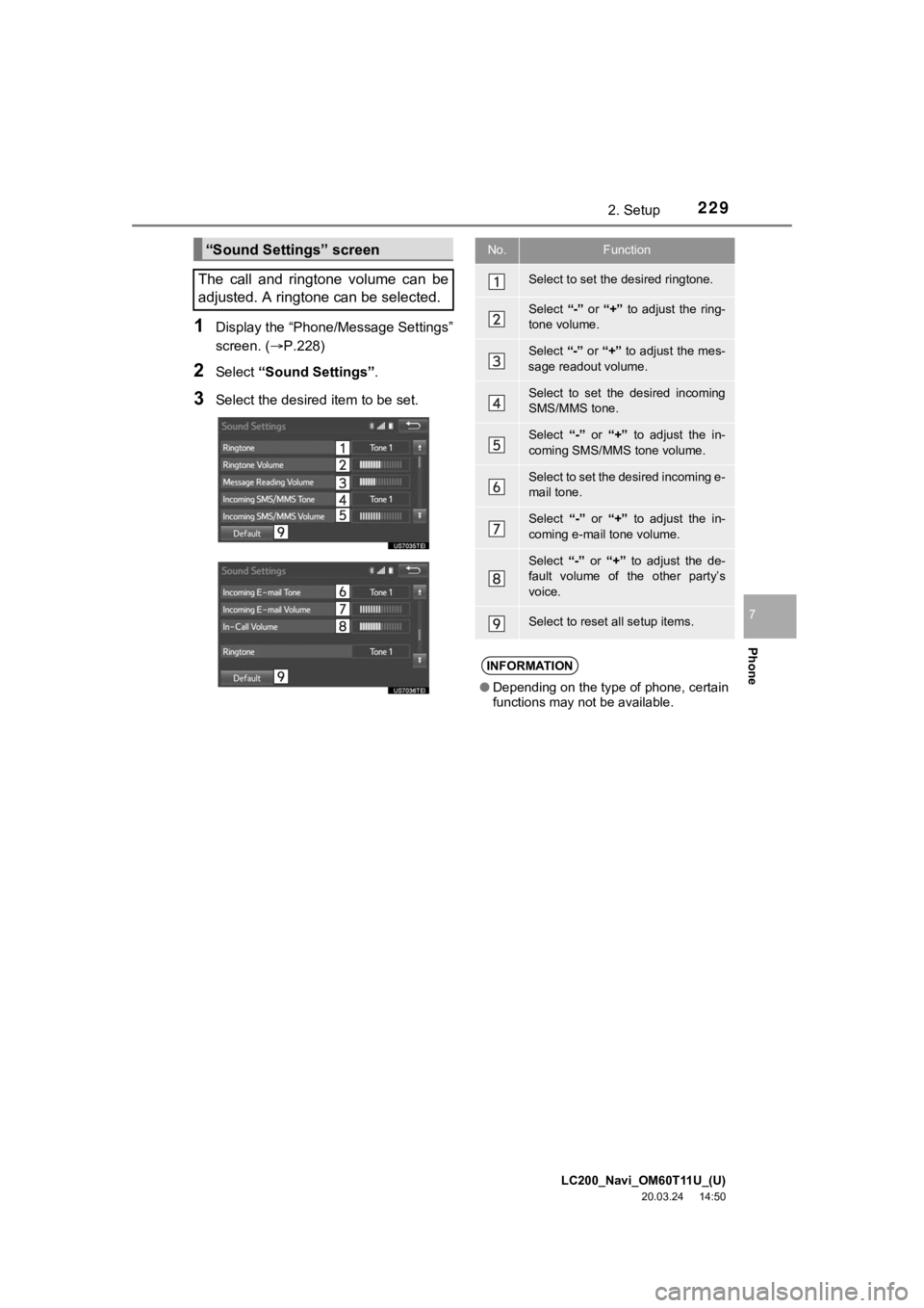 TOYOTA LAND CRUISER 2021 Accessories, Audio & Navigation (in English) LC200_Navi_OM60T11U_(U)
20.03.24 14:50
2292. Setup
Phone
7
1Display the “Phone/Message Settings”
screen. (P.228)
2Select “Sound Settings” .
3Select the desired item to be set.
“Sound TOYOTA LAND CRUISER 2021 Accessories, Audio & Navigation (in English) LC200_Navi_OM60T11U_(U)
20.03.24 14:50
2292. Setup
Phone
7
1Display the “Phone/Message Settings”
screen. (P.228)
2Select “Sound Settings” .
3Select the desired item to be set.
“Sound