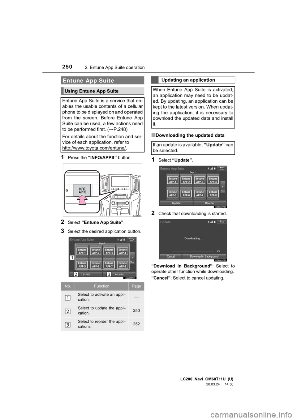 TOYOTA LAND CRUISER 2021 Accessories, Audio & Navigation (in English) LC200_Navi_OM60T11U_(U)
20.03.24 14:50
2502. Entune App Suite operation
1Press the “INFO/APPS” button.
2Select “Entune App Suite” .
3Select the desired application button.
■Downloading t TOYOTA LAND CRUISER 2021 Accessories, Audio & Navigation (in English) LC200_Navi_OM60T11U_(U)
20.03.24 14:50
2502. Entune App Suite operation
1Press the “INFO/APPS” button.
2Select “Entune App Suite” .
3Select the desired application button.
■Downloading t