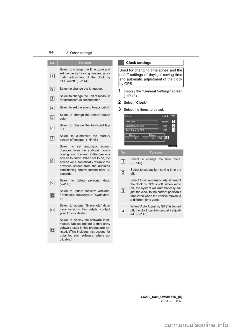 TOYOTA LAND CRUISER 2021 Accessories, Audio & Navigation (in English) LC200_Navi_OM60T11U_(U)
20.03.24 14:50
443. Other settings
1Display the “General Settings” screen.
(P.43)
2Select “Clock” .
3Select the items to be set.
No.Function
Select to change TOYOTA LAND CRUISER 2021 Accessories, Audio & Navigation (in English) LC200_Navi_OM60T11U_(U)
20.03.24 14:50
443. Other settings
1Display the “General Settings” screen.
(P.43)
2Select “Clock” .
3Select the items to be set.
No.Function
Select to change