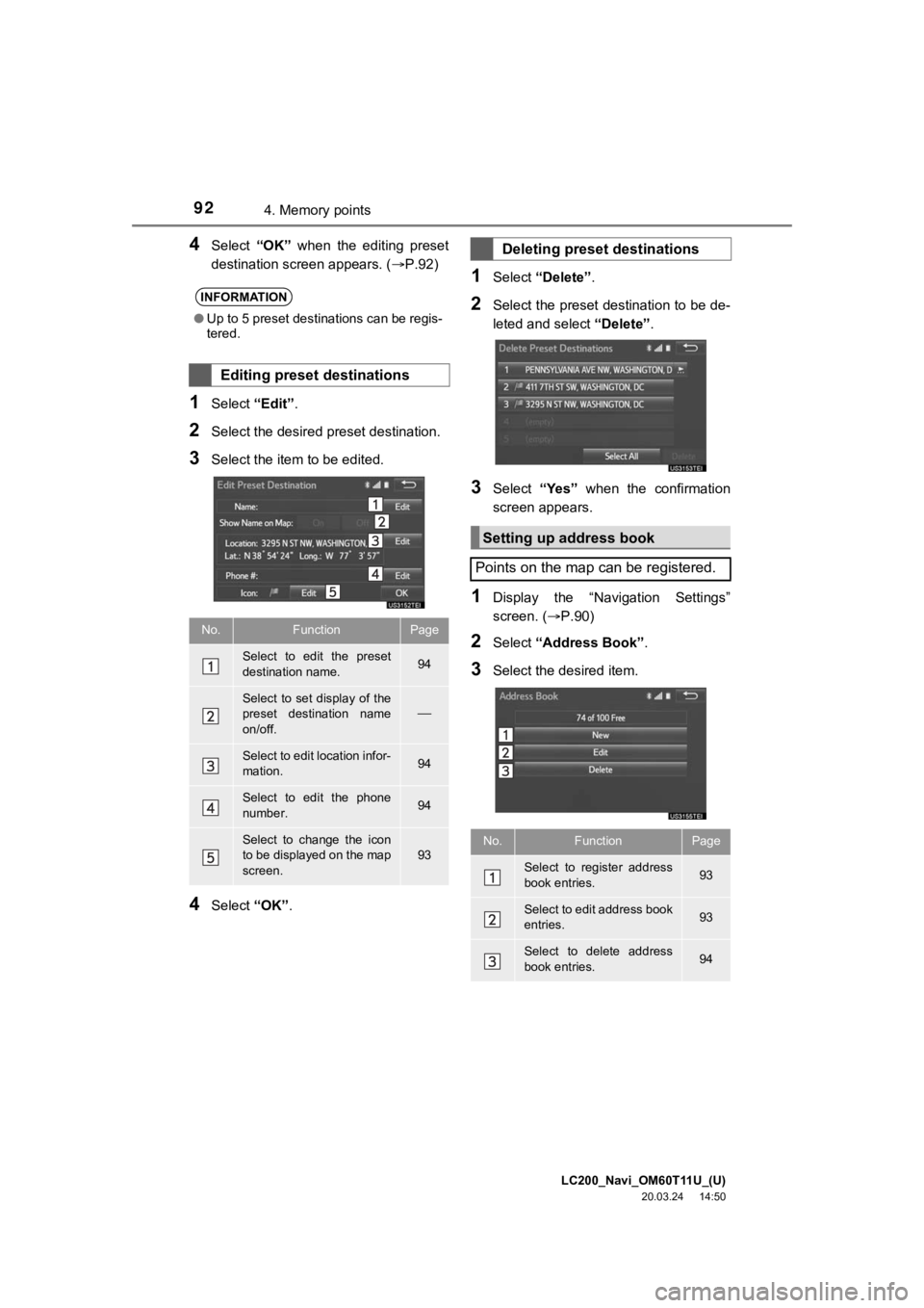 TOYOTA LAND CRUISER 2021 Accessories, Audio & Navigation (in English) LC200_Navi_OM60T11U_(U)
20.03.24 14:50
924. Memory points
4Select “OK” when the editing preset
destination screen appears. ( P.92)
1Select “Edit”.
2Select the desired preset destin TOYOTA LAND CRUISER 2021 Accessories, Audio & Navigation (in English) LC200_Navi_OM60T11U_(U)
20.03.24 14:50
924. Memory points
4Select “OK” when the editing preset
destination screen appears. ( P.92)
1Select “Edit”.
2Select the desired preset destin