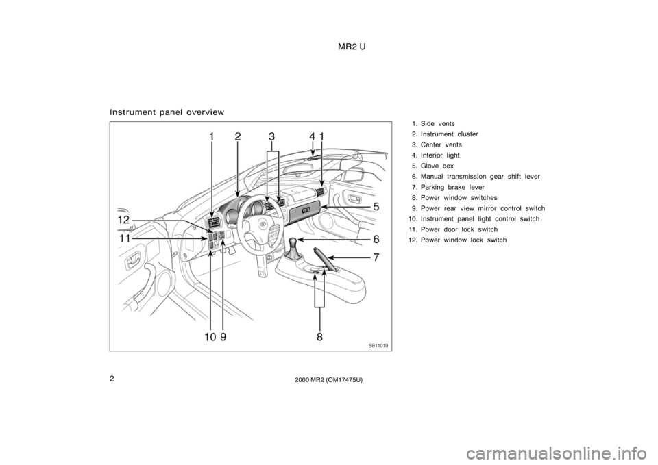 TOYOTA MR2 SPYDER 2000  Owners Manual (in English) MR2 U
22000 MR2 (OM17475U)
Instrument panel overview
1. Side vents
2. Instrument cluster
3. Center vents
4. Interior light
5. Glove box
6. Manual transmission gear shift lever
7. Parking brake lever
8