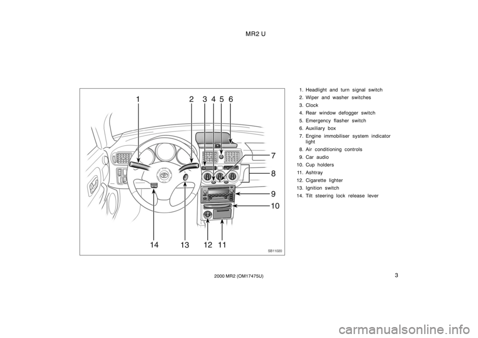 TOYOTA MR2 SPYDER 2000  Owners Manual (in English) MR2 U
32000 MR2 (OM17475U)
1. Headlight and turn signal switch
2. Wiper and washer switches
3. Clock
4. Rear window defogger switch
5. Emergency flasher switch
6. Auxiliary box
7. Engine immobiliser s