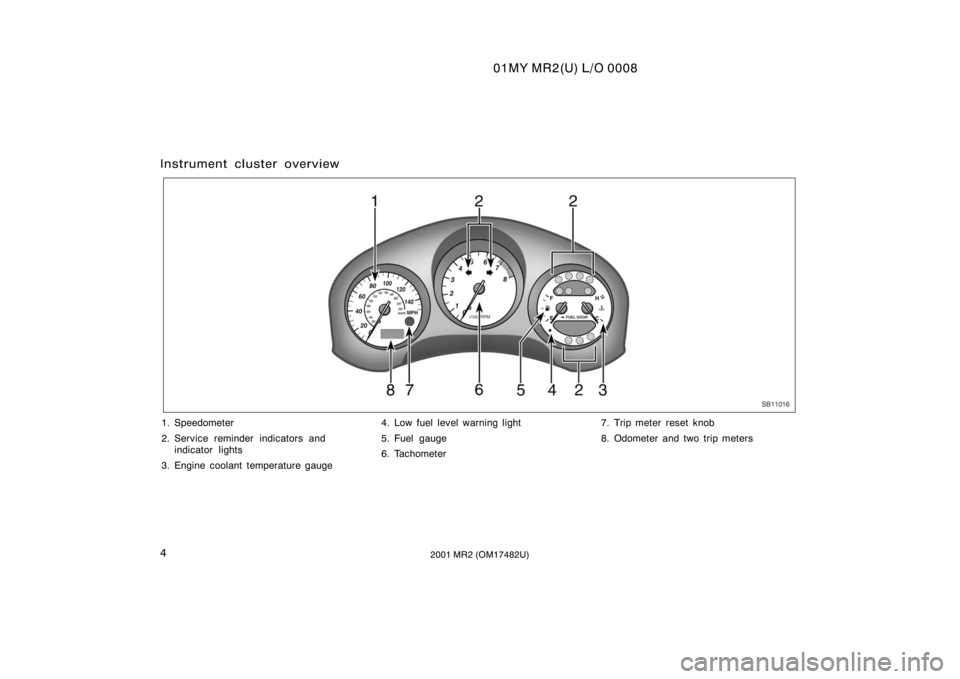 TOYOTA MR2 SPYDER 2001   (in English) User Guide 01MY MR2(U) L/O 0008
42001 MR2 (OM17482U)
Instrument cluster overview
SB11016
1. Speedometer
2. Service reminder indicators andindicator lights
3. Engine coolant temperature gauge 4. Low fuel level wa