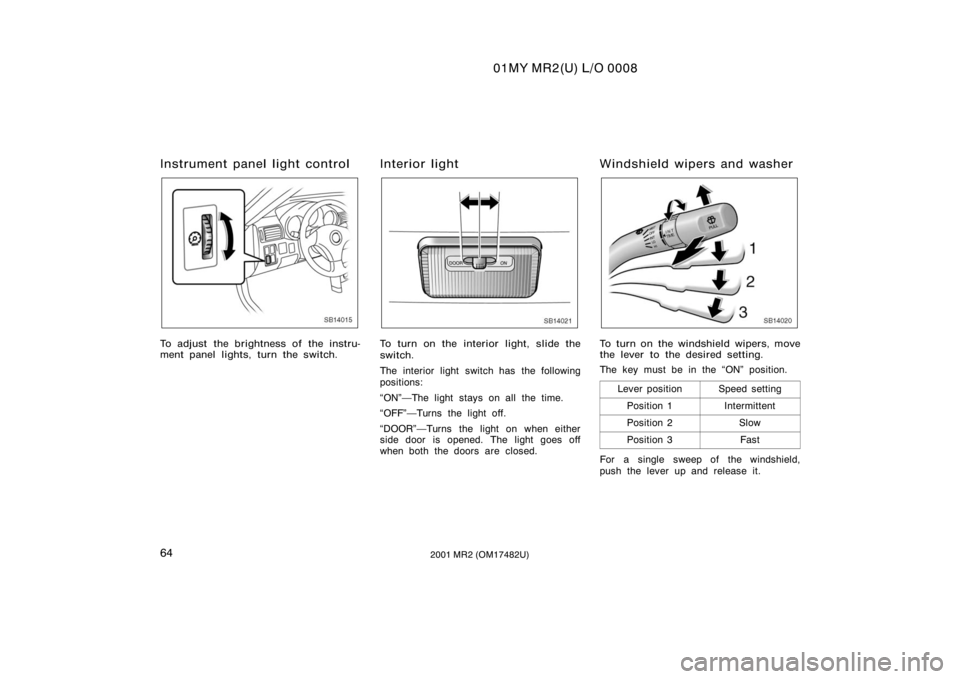 TOYOTA MR2 SPYDER 2001   (in English) Manual PDF 01MY MR2(U) L/O 0008
642001 MR2 (OM17482U)
Instrument panel light control
SB14015
To adjust the brightness of the instru-
ment panel lights, turn the switch.
Interior light
SB14021
To turn on the inte