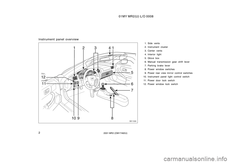 TOYOTA MR2 SPYDER 2001  Owners Manual (in English) 01MY MR2(U) L/O 0008
22001 MR2 (OM17482U)
Instrument panel overview
1. Side vents
2. Instrument cluster
3. Center vents
4. Interior light
5. Glove box
6. Manual transmission gear shift lever
7. Parkin