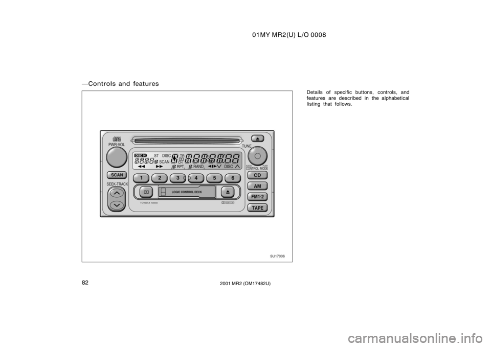 TOYOTA MR2 SPYDER 2001   (in English) Manual Online SU17006
01MY MR2(U) L/O 0008
822001 MR2 (OM17482U)
Controls and features
Details of specific buttons, controls, and
features are described in the alphabetical
listing that follows. 