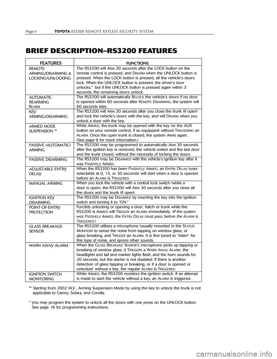 TOYOTA MR2 SPYDER 2001  Accessories, Audio & Navigation (in English) 
Page 4                 TOYOTARS3200 REMOTE KEYLESS Security system
FEATURESFUNCTIONS
The RS3200 will A
RM30 seconds after the LOCK button on the 
remote control is pressed, and D
ISARMwhen the UNLOCK