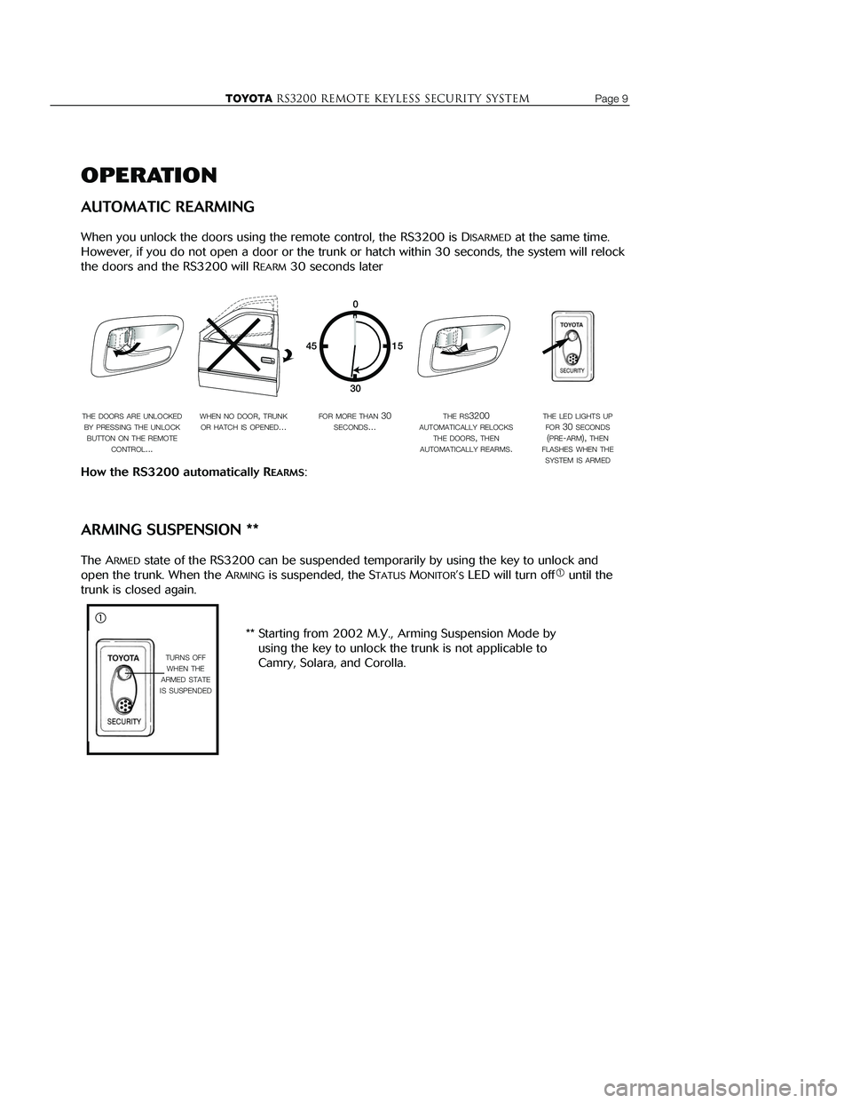 TOYOTA MR2 SPYDER 2001  Accessories, Audio & Navigation (in English) 
TOYOTARS3200 remote keyless Security systemPage 9
OPERATION
AUTOMATIC REARMING
When you unlock the doors using the remote control, the RS3200 is DISARMEDat the same time.
However, if you do not open 