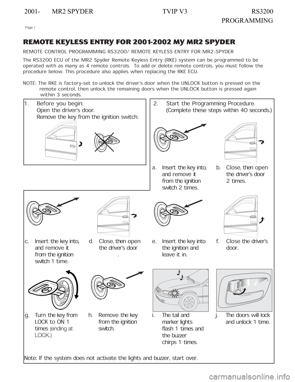 TOYOTA MR2 SPYDER 2001  Accessories, Audio & Navigation (in English) 