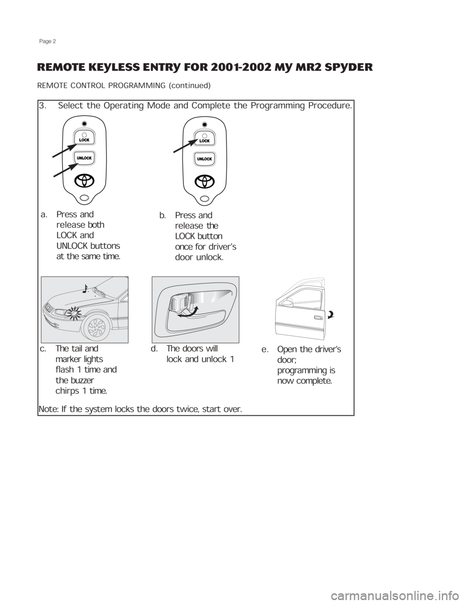 TOYOTA MR2 SPYDER 2001 Accessories, Audio & Navigation (in English) REMOTE CONTROL PROGRAMMING (continued)
3. Select the Operating Mode and Complete the Programming Procedure.
Note: If the system locks the doors twice, start over.
Page 2
a. Press and
releaseboth
LO TOYOTA MR2 SPYDER 2001 Accessories, Audio & Navigation (in English) REMOTE CONTROL PROGRAMMING (continued)
3. Select the Operating Mode and Complete the Programming Procedure.
Note: If the system locks the doors twice, start over.
Page 2
a. Press and
releaseboth
LO