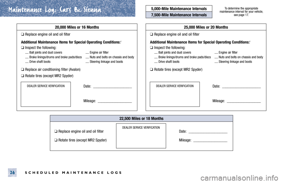 TOYOTA MR2 SPYDER 2001  Warranties & Maintenance Guides (in English) Maintenance Log.
. Cars & Sienna
SCHEDULED MAINTENANCE LOGS26
20,000 Miles or 16 Months
❑Replace engine oil and oil filter
Additional Maintenance Items for Special Operating Conditions:1
❑Inspect 