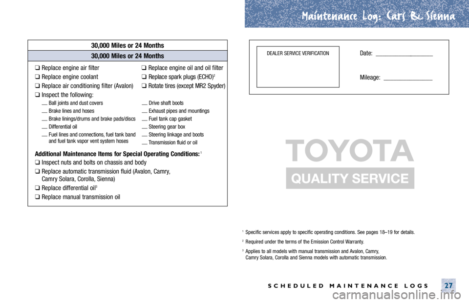 TOYOTA MR2 SPYDER 2001  Warranties & Maintenance Guides (in English) Maintenance Log.
. Cars & Sienna
SCHEDULED MAINTENANCE LOGS27
30,000 Miles or 24 Months
❑Replace engine air filter                       ❑ Replace engine oil and oil filter
❑Replace engine coola