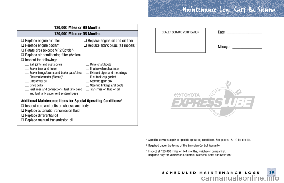 TOYOTA MR2 SPYDER 2001 Warranties & Maintenance Guides (in English) Maintenance Log.
. Cars & Sienna
SCHEDULED MAINTENANCE LOGS39
120,000 Miles or 96 Months
❑Replace engine air filter❑Replace engine oil and oil filter
❑Replace engine coolant❑Replace spark plug TOYOTA MR2 SPYDER 2001 Warranties & Maintenance Guides (in English) Maintenance Log.
. Cars & Sienna
SCHEDULED MAINTENANCE LOGS39
120,000 Miles or 96 Months
❑Replace engine air filter❑Replace engine oil and oil filter
❑Replace engine coolant❑Replace spark plug