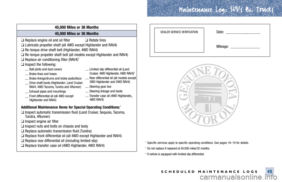 TOYOTA MR2 SPYDER 2001 Warranties & Maintenance Guides (in English) SCHEDULED MAINTENANCE LOGS45
1Specific services apply to specific operating conditions. See pages 18–19 for details.2Do not replace if replaced at 40,000 miles/32 months.3If vehicle is equipped with TOYOTA MR2 SPYDER 2001 Warranties & Maintenance Guides (in English) SCHEDULED MAINTENANCE LOGS45
1Specific services apply to specific operating conditions. See pages 18–19 for details.2Do not replace if replaced at 40,000 miles/32 months.3If vehicle is equipped with