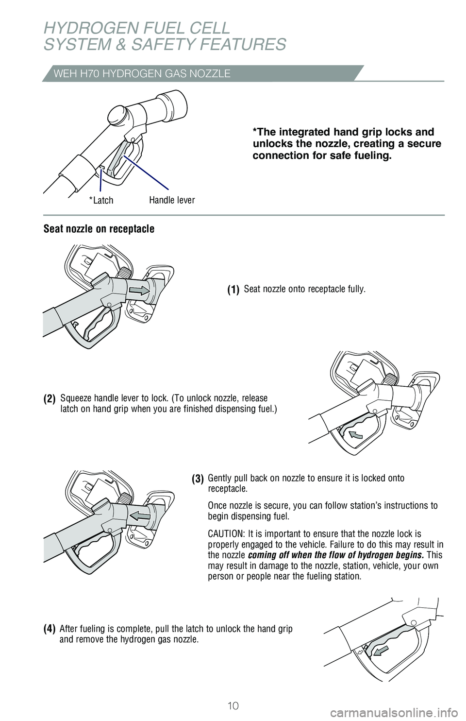 TOYOTA MIRAI 2018 (in English) User Guide 10
HYDROGEN FUEL CELL
SYSTEM & SAFETY FEATURES
*The integrated hand grip locks and
unlocks the nozzle, creating a secure
connection for safe fueling.
Seat nozzle onto receptacle fully.
Once nozzle i TOYOTA MIRAI 2018 (in English) User Guide 10
HYDROGEN FUEL CELL
SYSTEM & SAFETY FEATURES
*The integrated hand grip locks and
unlocks the nozzle, creating a secure
connection for safe fueling.
Seat nozzle onto receptacle fully.
Once nozzle i