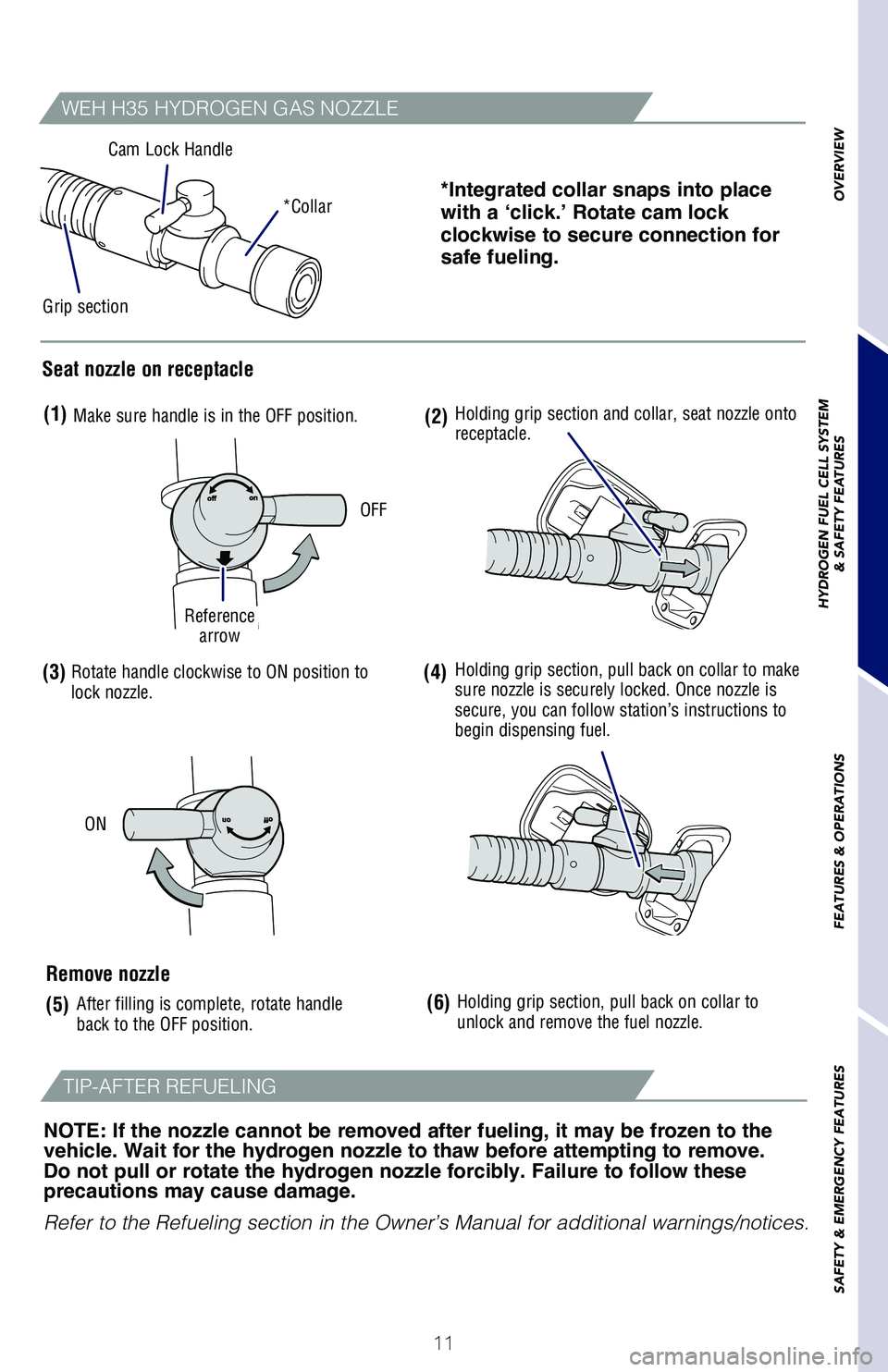 TOYOTA MIRAI 2018 (in English) User Guide 11
OVERVIEW
HYDROGEN FUEL CELL SYSTEM
& SAFETY FEATURES
FEATURES & OPERATIONS
SAFETY & EMERGENCY FEATURES*Integrated collar snaps into place
with a ‘click.’ Rotate cam lock
clockwise to secure c TOYOTA MIRAI 2018 (in English) User Guide 11
OVERVIEW
HYDROGEN FUEL CELL SYSTEM
& SAFETY FEATURES
FEATURES & OPERATIONS
SAFETY & EMERGENCY FEATURES*Integrated collar snaps into place
with a ‘click.’ Rotate cam lock
clockwise to secure c