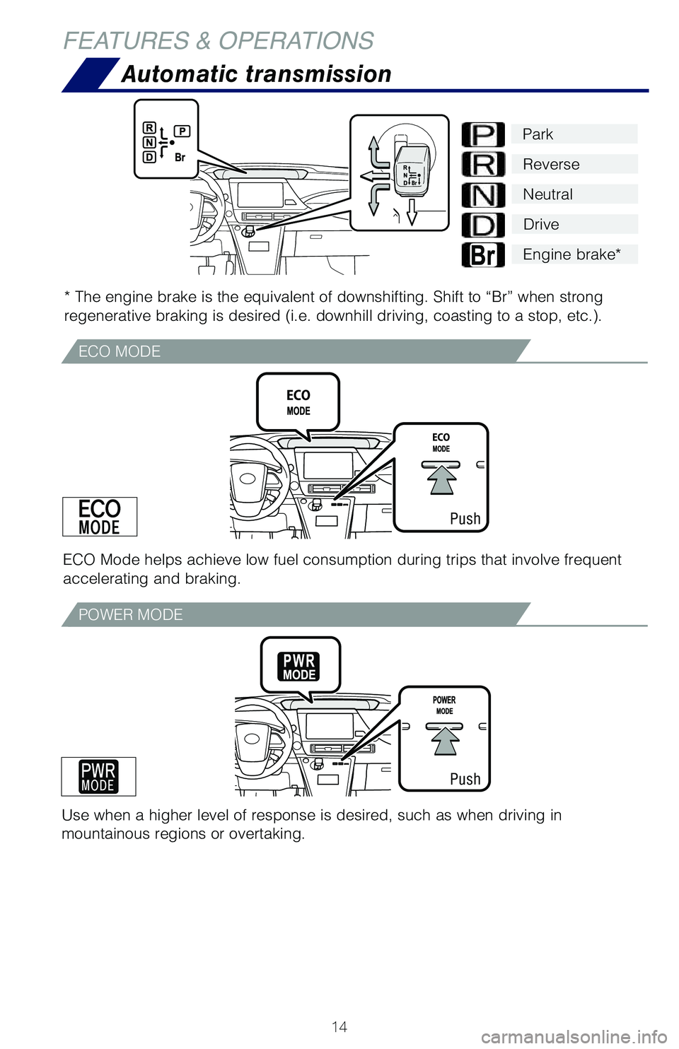 TOYOTA MIRAI 2018 Owners Manual (in English) 14
FEATURES & OPERATIONSAutomatic transmission
* The engine brake is the equivalent of downshifting. Shift to “Br”\
when strong
regenerative braking is desired (i.e. downhill driving, coasting t TOYOTA MIRAI 2018 Owners Manual (in English) 14
FEATURES & OPERATIONSAutomatic transmission
* The engine brake is the equivalent of downshifting. Shift to “Br”\
when strong
regenerative braking is desired (i.e. downhill driving, coasting t