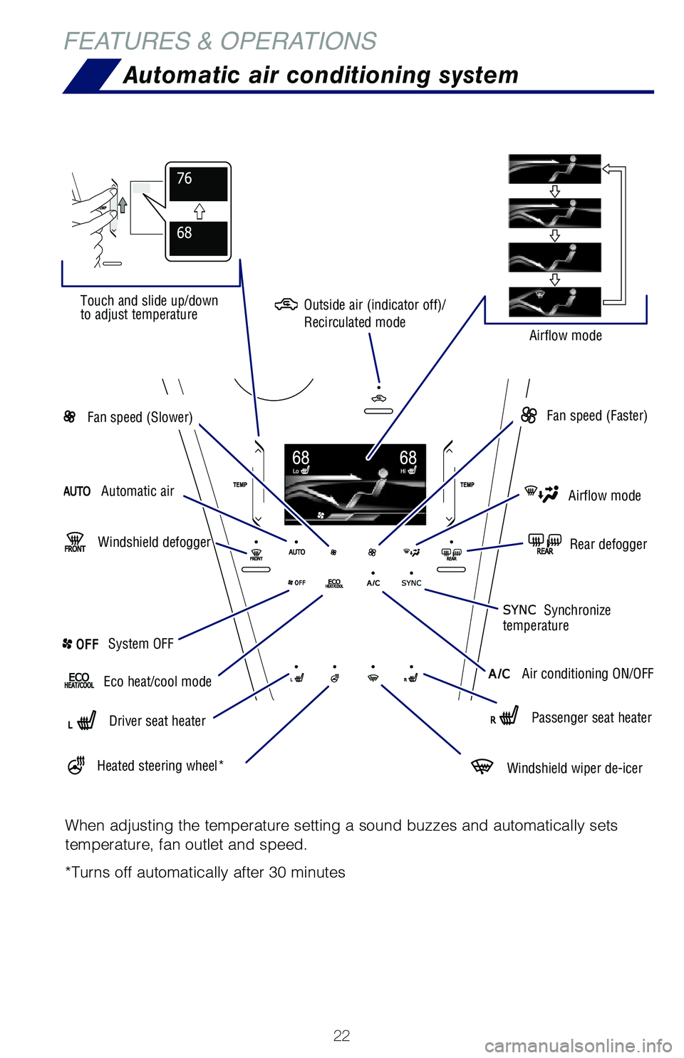 TOYOTA MIRAI 2018 Owners Manual (in English) 22
Automatic air conditioning system
FEATURES & OPERATIONS
Touch and slide up/down
to adjust temperature
Airflow mode
When adjusting the temperature setting a sound buzzes and automatically \
sets
t TOYOTA MIRAI 2018 Owners Manual (in English) 22
Automatic air conditioning system
FEATURES & OPERATIONS
Touch and slide up/down
to adjust temperature
Airflow mode
When adjusting the temperature setting a sound buzzes and automatically \
sets
t