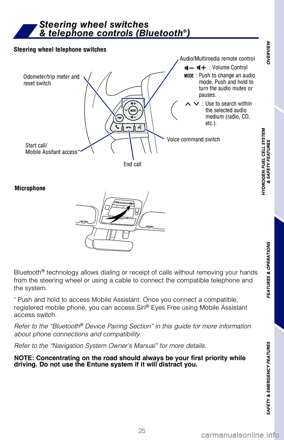 TOYOTA MIRAI 2018 Owners Manual (in English) 25
Odometer/trip meter and
reset switch
Audio/Multimedia remote control
Voice command switch
End call
Start call/
Mobile Assitant access*
Steering wheel switches
& telephone controls (Bluetooth®)
TOYOTA MIRAI 2018 Owners Manual (in English) 25
Odometer/trip meter and
reset switch
Audio/Multimedia remote control
Voice command switch
End call
Start call/
Mobile Assitant access*
Steering wheel switches
& telephone controls (Bluetooth®)