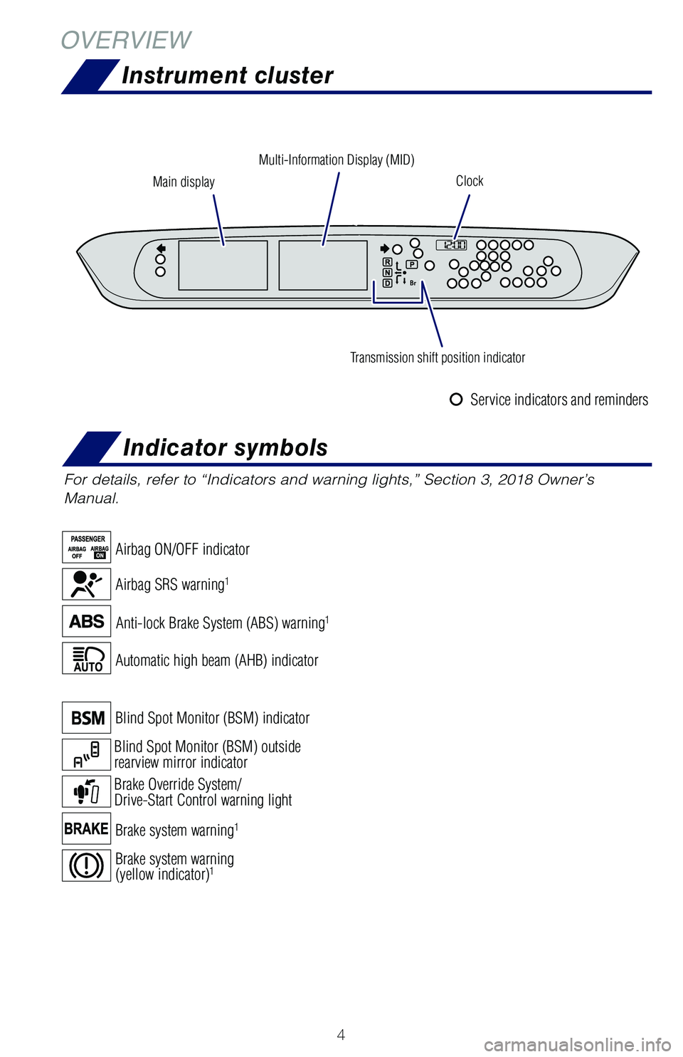 TOYOTA MIRAI 2018 Owners Manual (in English) 4
OVERVIEWInstrument cluster
For details, refer to “Indicators and warning lights,” Section 3, 2018 Owner’s
Manual.
Main display Clock
Transmission shift position indicator
Multi-Information Di TOYOTA MIRAI 2018 Owners Manual (in English) 4
OVERVIEWInstrument cluster
For details, refer to “Indicators and warning lights,” Section 3, 2018 Owner’s
Manual.
Main display Clock
Transmission shift position indicator
Multi-Information Di