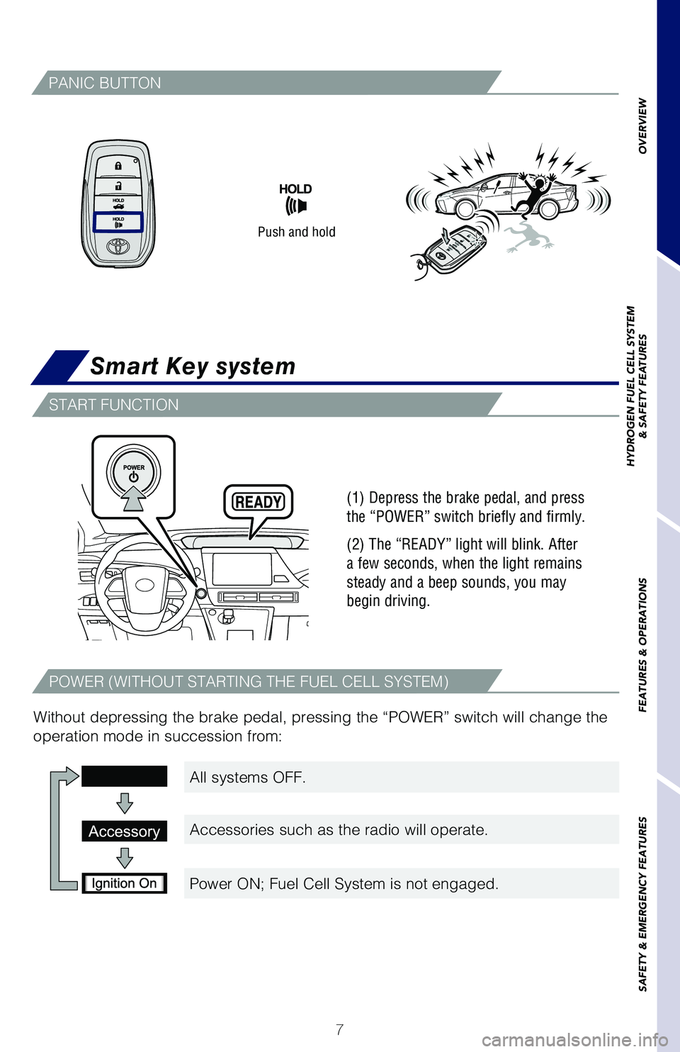 TOYOTA MIRAI 2018  Owners Manual (in English) 7
OVERVIEW
HYDROGEN FUEL CELL SYSTEM
& SAFETY FEATURES
FEATURES & OPERATIONS
SAFETY & EMERGENCY FEATURES
Smart Key system
Push and hold
Without depressing the brake pedal, pressing the “POWER” swi
