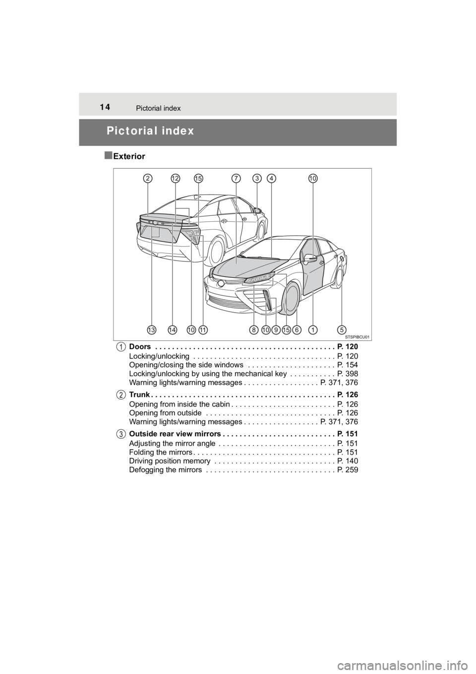 TOYOTA MIRAI 2018  Owners Manual (in English) 14Pictorial index
MIRAI_OM_USA_OM62025U
Pictorial index
■
Exterior
Doors  . . . . . . . . . . . . . . . . . . . . . . . . . . . . . . . . . . . . . . . . . . .  P. 120
Locking/unlocking  . . . . . .