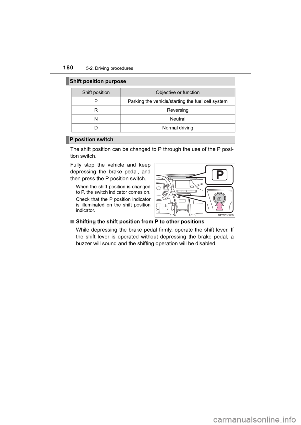 TOYOTA MIRAI 2018   (in English) Owners Manual 1805-2. Driving procedures
MIRAI_OM_USA_OM62025U
The shift position can be changed to P through the use of the P posi-
tion switch.
Fully  stop  the  vehicle  and  keep
depressing  the  brake  pedal, 