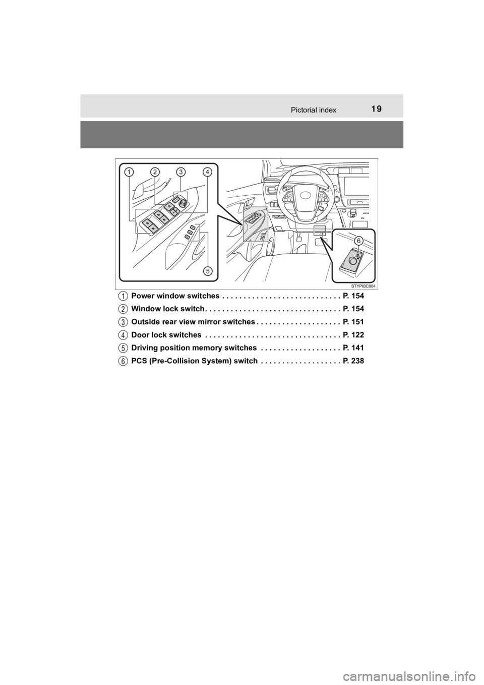 TOYOTA MIRAI 2018 (in English) User Guide 19Pictorial index
MIRAI_OM_USA_OM62025UPower window switches . . . . . . . . . . . . . . . . . . . . . . . . . . . . P. 154
Window lock switch . . . . . . . . . . . . . . . . . . . . . . . . . . . . TOYOTA MIRAI 2018 (in English) User Guide 19Pictorial index
MIRAI_OM_USA_OM62025UPower window switches . . . . . . . . . . . . . . . . . . . . . . . . . . . . P. 154
Window lock switch . . . . . . . . . . . . . . . . . . . . . . . . . . . .