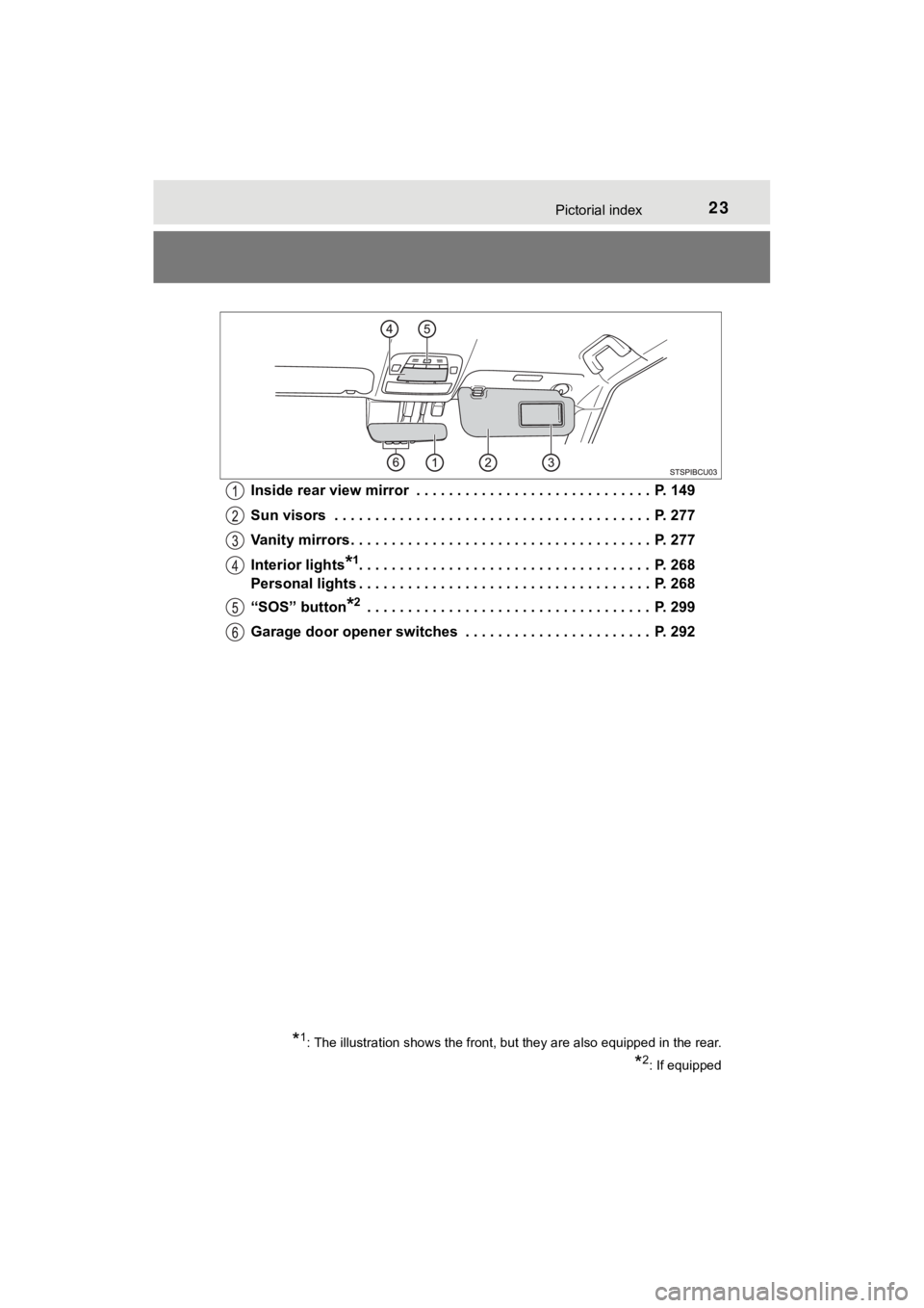 TOYOTA MIRAI 2018  Owners Manual (in English) 23Pictorial index
MIRAI_OM_USA_OM62025UInside rear view mirror  . . . . . . . . . . . . . . . . . . . . . . . . . . . . .  P. 149
Sun visors  . . . . . . . . . . . . . . . . . . . . . . . . . . . . . 