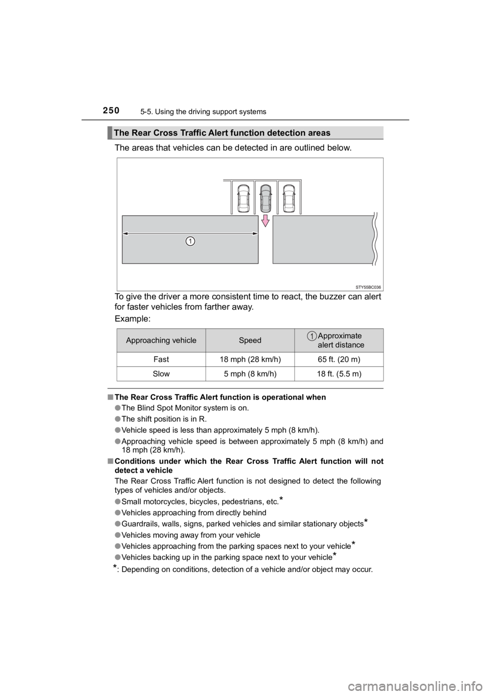 TOYOTA MIRAI 2018 Owners Manual (in English) 2505-5. Using the driving support systems
MIRAI_OM_USA_OM62025U
The areas that vehicles can be detected in are outlined below.
To give the driver a more consistent time to react, the buzzer can aler TOYOTA MIRAI 2018 Owners Manual (in English) 2505-5. Using the driving support systems
MIRAI_OM_USA_OM62025U
The areas that vehicles can be detected in are outlined below.
To give the driver a more consistent time to react, the buzzer can aler
