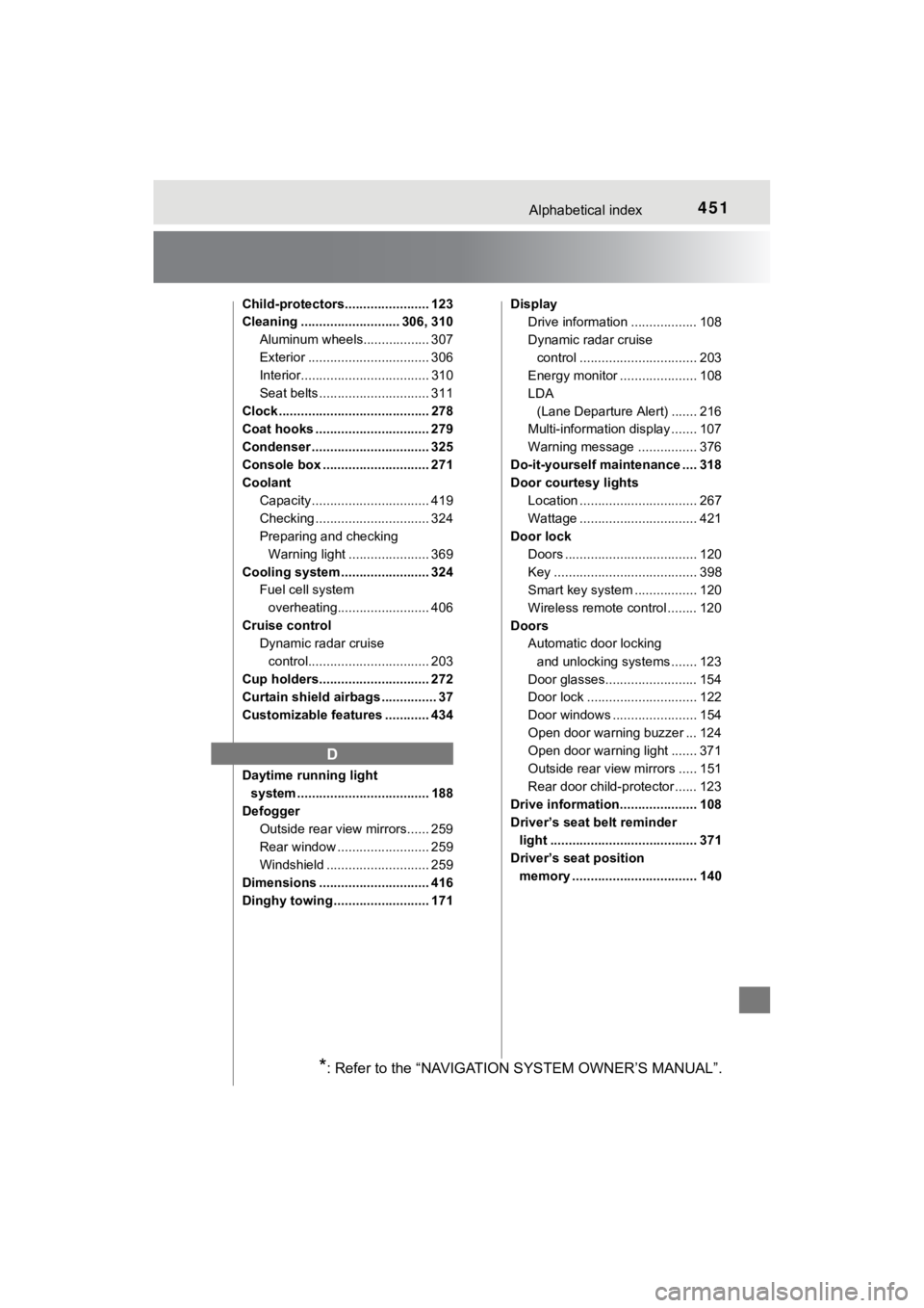 TOYOTA MIRAI 2018  Owners Manual (in English) 451Alphabetical index
MIRAI_OM_USA_OM62025U
Child-protectors....................... 123
Cleaning ........................... 306, 310Aluminum wheels.................. 307
Exterior ....................