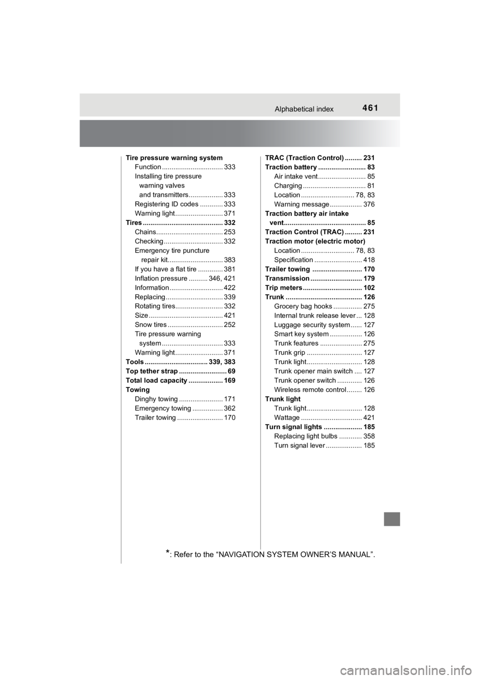 TOYOTA MIRAI 2018  Owners Manual (in English) 461Alphabetical index
MIRAI_OM_USA_OM62025U
Tire pressure warning systemFunction ................................ 333
Installing tire pressure 
warning valves 
and transmitters.................. 333
R