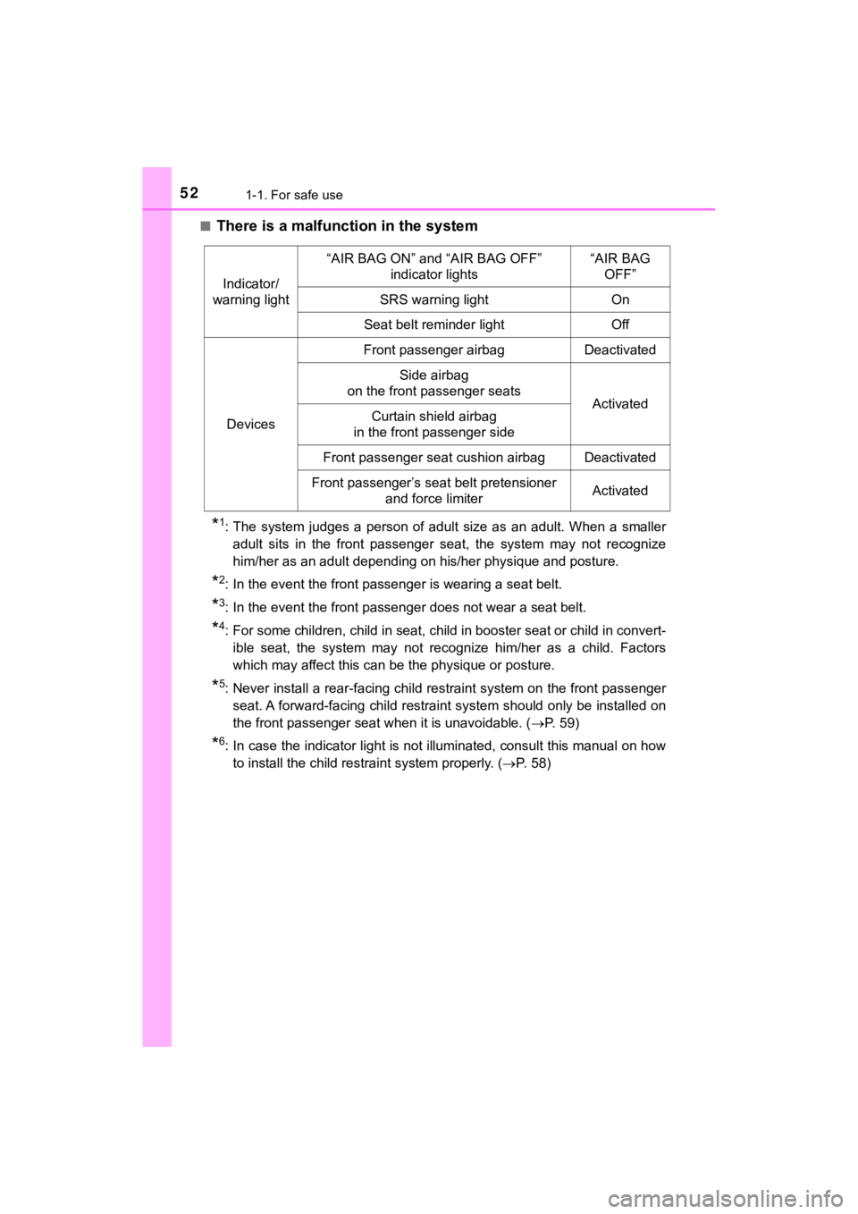 TOYOTA MIRAI 2018 (in English) Workshop Manual 521-1. For safe use
MIRAI_OM_USA_OM62025U■
There is a malfunction in the system
*1: The system judges a person of adult size as an adult. When a s
maller
adult sits in the front pa TOYOTA MIRAI 2018 (in English) Workshop Manual 521-1. For safe use
MIRAI_OM_USA_OM62025U■
There is a malfunction in the system
*1: The system judges a person of adult size as an adult. When a s
maller
adult sits in the front pa