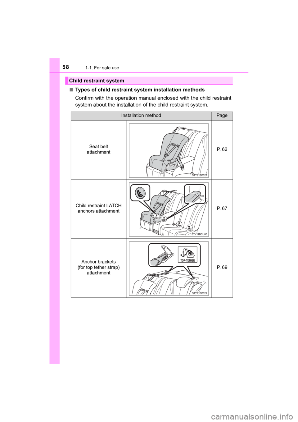 TOYOTA MIRAI 2018 (in English) Workshop Manual 581-1. For safe use
MIRAI_OM_USA_OM62025U■
Types of child restraint s
ystem installation methods
Confirm with the operation manual enclosed with the child restr aint
system about the installation o TOYOTA MIRAI 2018 (in English) Workshop Manual 581-1. For safe use
MIRAI_OM_USA_OM62025U■
Types of child restraint s
ystem installation methods
Confirm with the operation manual enclosed with the child restr aint
system about the installation o
