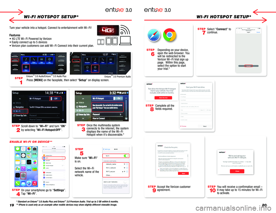 TOYOTA MIRAI 2018  Accessories, Audio & Navigation (in English) STEP
8
Complete all the fields required.
Start the trial
Next
1920
WI-FI HOTSPOT SETUP*WI-FI HOTSPOT SETUP*
STEP
2
STEP
4
STEP
3
STEP
6
STEP
5
Scroll down to "Wi-Fi" and turn "ON"
by s TOYOTA MIRAI 2018  Accessories, Audio & Navigation (in English) STEP
8
Complete all the fields required.
Start the trial
Next
1920
WI-FI HOTSPOT SETUP*WI-FI HOTSPOT SETUP*
STEP
2
STEP
4
STEP
3
STEP
6
STEP
5
Scroll down to "Wi-Fi" and turn "ON"
by s