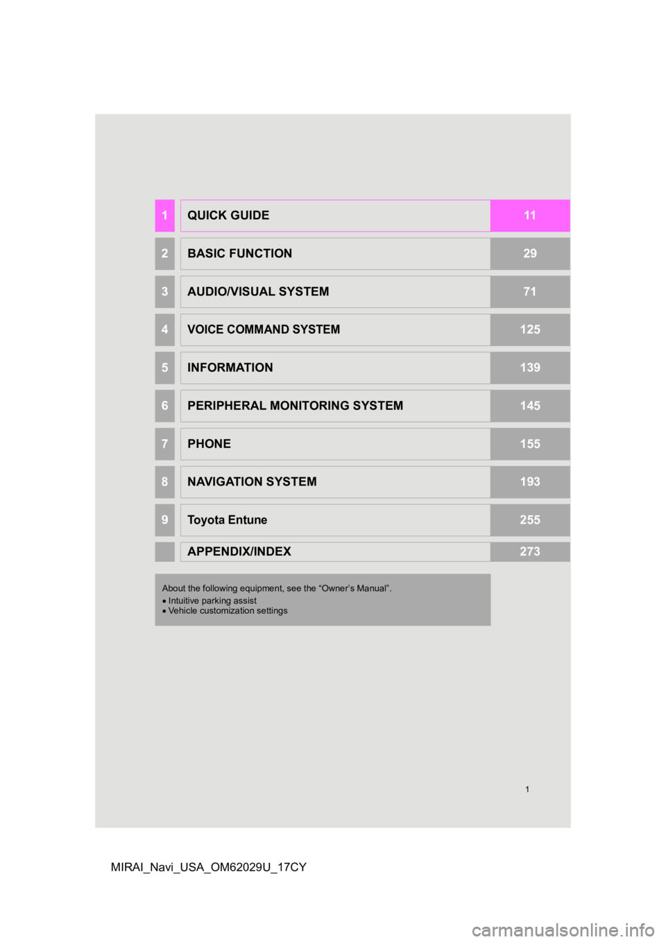 TOYOTA MIRAI 2018 Accessories, Audio & Navigation (in English) 1
MIRAI_Navi_USA_OM62029U_17CY
1QUICK GUIDE11
2BASIC FUNCTION29
3AUDIO/VISUAL SYSTEM71
4VOICE COMMAND SYSTEM125
5INFORMATION139
6PERIPHERAL MONITORING SYSTEM145
7PHONE155
8NAVIGATION SYSTEM193
9Toyota TOYOTA MIRAI 2018 Accessories, Audio & Navigation (in English) 1
MIRAI_Navi_USA_OM62029U_17CY
1QUICK GUIDE11
2BASIC FUNCTION29
3AUDIO/VISUAL SYSTEM71
4VOICE COMMAND SYSTEM125
5INFORMATION139
6PERIPHERAL MONITORING SYSTEM145
7PHONE155
8NAVIGATION SYSTEM193
9Toyota