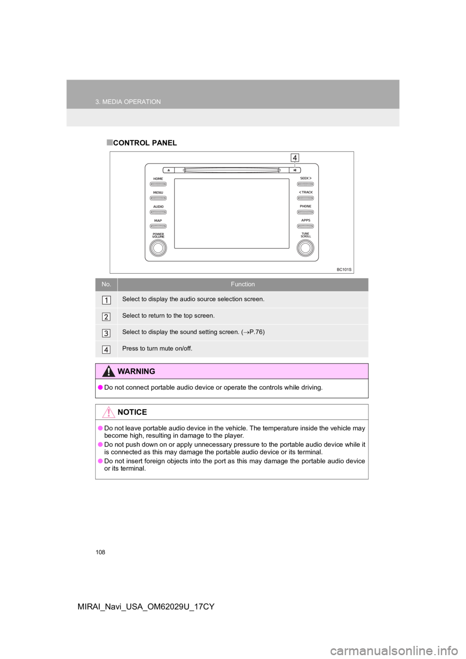TOYOTA MIRAI 2018 Accessories, Audio & Navigation (in English) 108
3. MEDIA OPERATION
MIRAI_Navi_USA_OM62029U_17CY
■CONTROL PANEL
No.Function
Select to display the audio source selection screen.
Select to return to the top screen.
Select to display the sound se TOYOTA MIRAI 2018 Accessories, Audio & Navigation (in English) 108
3. MEDIA OPERATION
MIRAI_Navi_USA_OM62029U_17CY
■CONTROL PANEL
No.Function
Select to display the audio source selection screen.
Select to return to the top screen.
Select to display the sound se