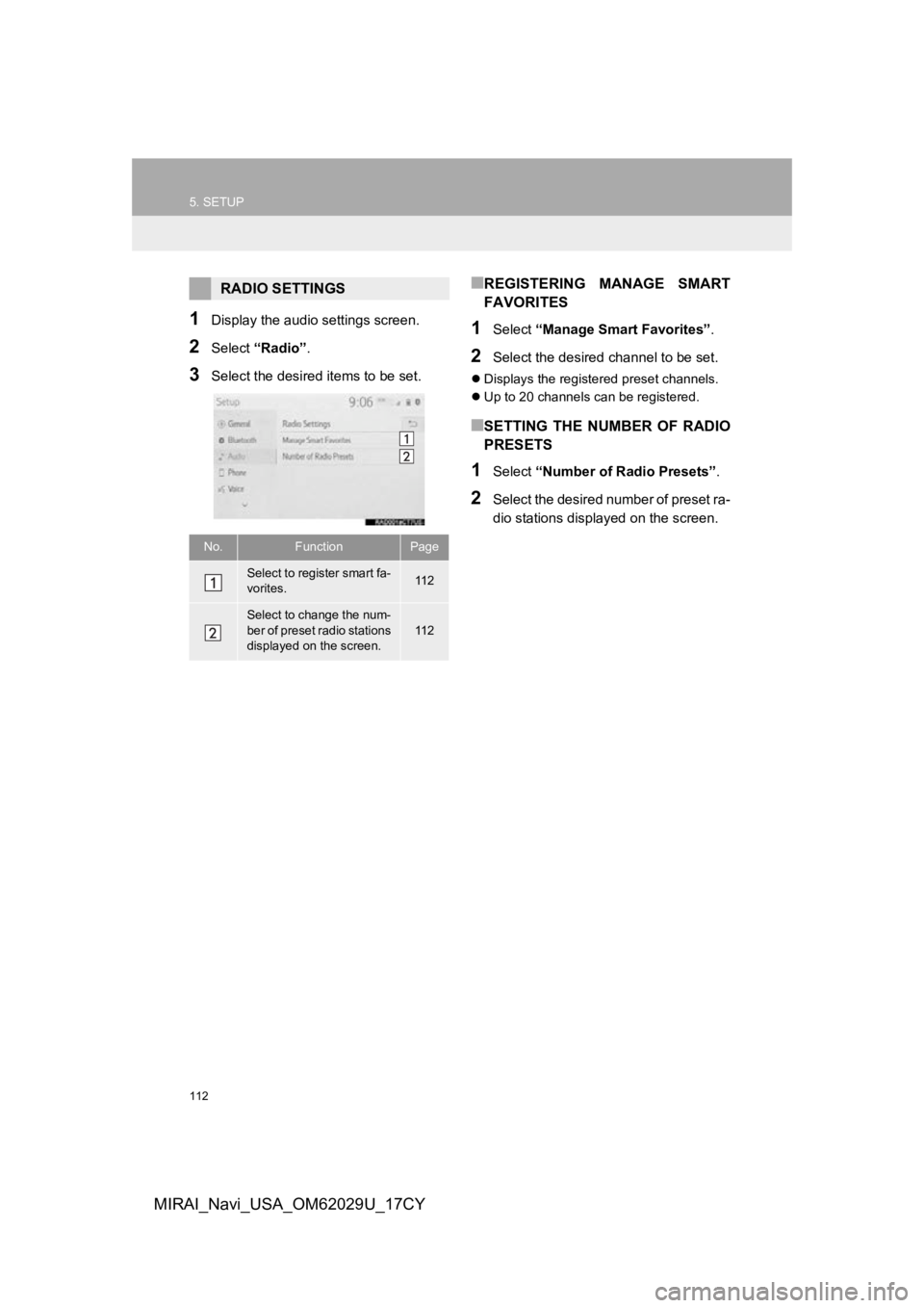 TOYOTA MIRAI 2018 Accessories, Audio & Navigation (in English) 112
5. SETUP
MIRAI_Navi_USA_OM62029U_17CY
1Display the audio settings screen.
2Select “Radio” .
3Select the desired items to be set.
■REGISTERING MANAGE SMART
FAVORITES
1Select “Manage Smart TOYOTA MIRAI 2018 Accessories, Audio & Navigation (in English) 112
5. SETUP
MIRAI_Navi_USA_OM62029U_17CY
1Display the audio settings screen.
2Select “Radio” .
3Select the desired items to be set.
■REGISTERING MANAGE SMART
FAVORITES
1Select “Manage Smart