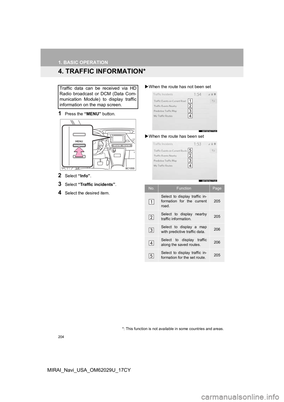 TOYOTA MIRAI 2018 Accessories, Audio & Navigation (in English) 204
1. BASIC OPERATION
MIRAI_Navi_USA_OM62029U_17CY
4. TRAFFIC INFORMATION*
1Press the “MENU” button.
2Select “Info”.
3Select “Traffic incidents” .
4Select the desired item.
When the TOYOTA MIRAI 2018 Accessories, Audio & Navigation (in English) 204
1. BASIC OPERATION
MIRAI_Navi_USA_OM62029U_17CY
4. TRAFFIC INFORMATION*
1Press the “MENU” button.
2Select “Info”.
3Select “Traffic incidents” .
4Select the desired item.
When the